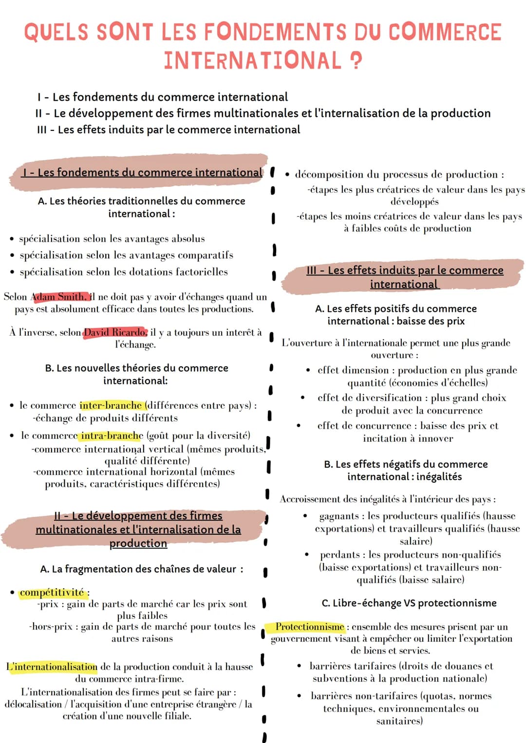 # QUELS SONT LES FONDEMENTS DU COMMERCE
# INTERNATIONAL?
I - Les fondements du commerce international
II - Le développement des firmes mul