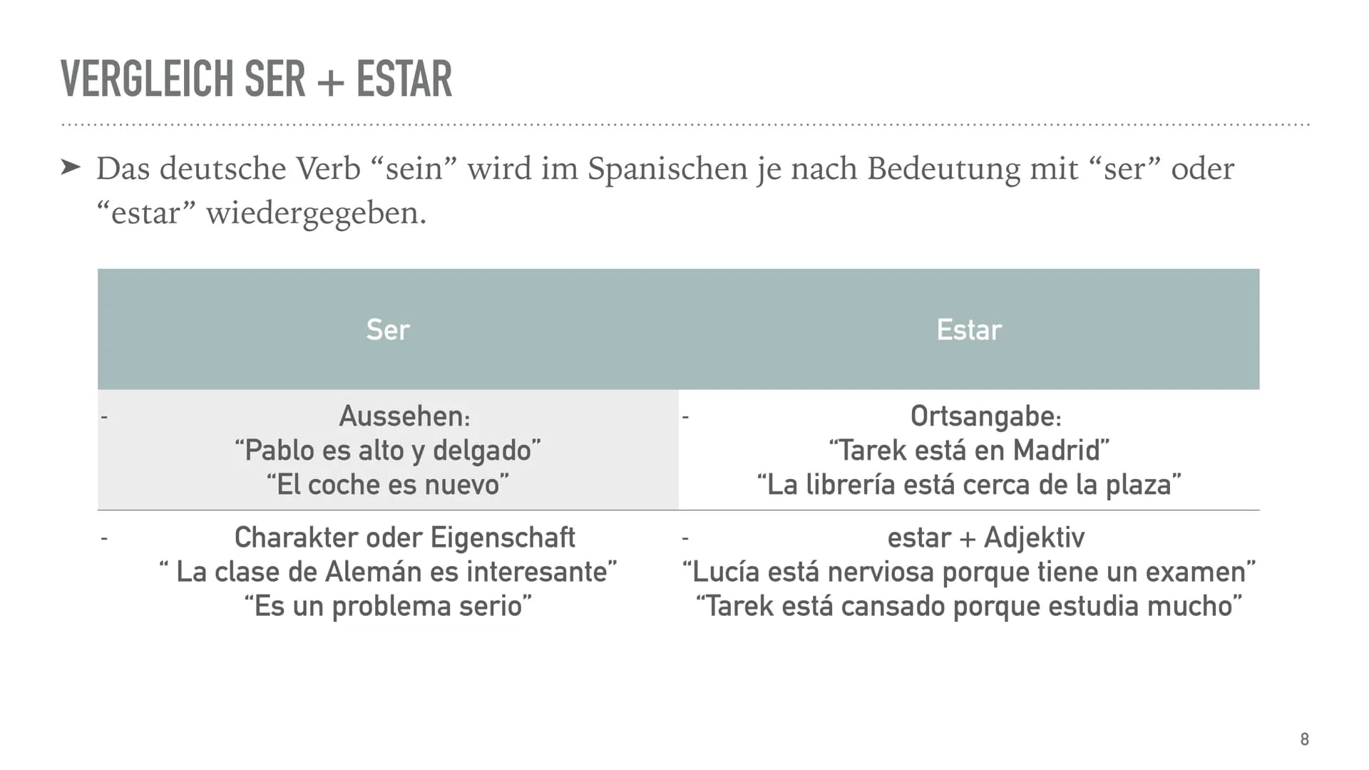 # SPANISCHE GRAMMATIK
AbiGe INHALTSVERZEICHNIS
➤ Verbkonjugationen
unregelmäßige Verb ser / estar
einfache Verneinung
➤ Artikel
➤ Sing