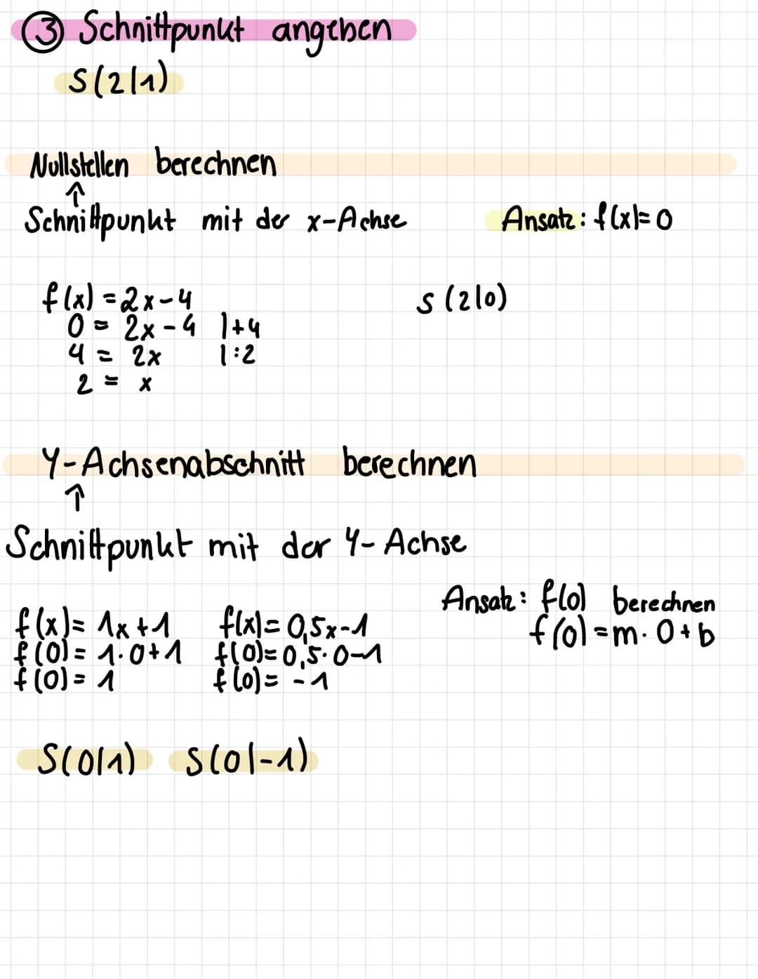 # dineare Funktion
Funktion 1. Grades
Allgemeine Form
f(x)= m. x + b
Steigung
y-Achsen y-A abschnitt
Ablesen
X
3
2
1
-1
-2-4
---2
+3
-