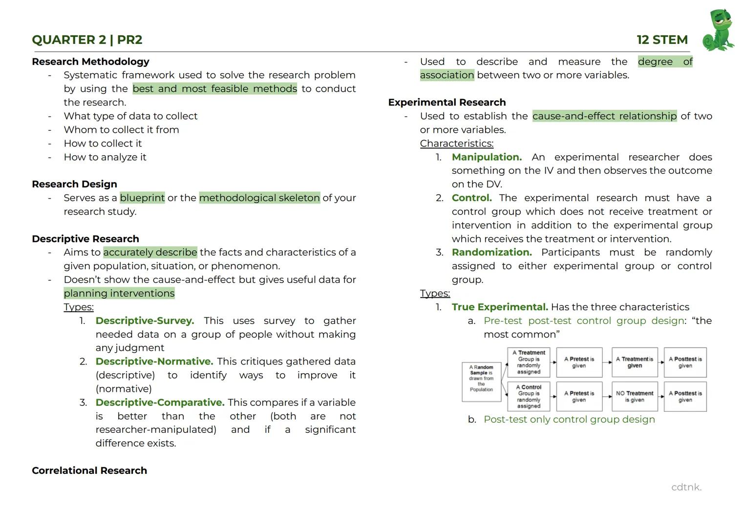 QUARTER 2 | PR2
Research Methodology
- Systematic framework used to solve the research problem by using the best and most feasible methods t