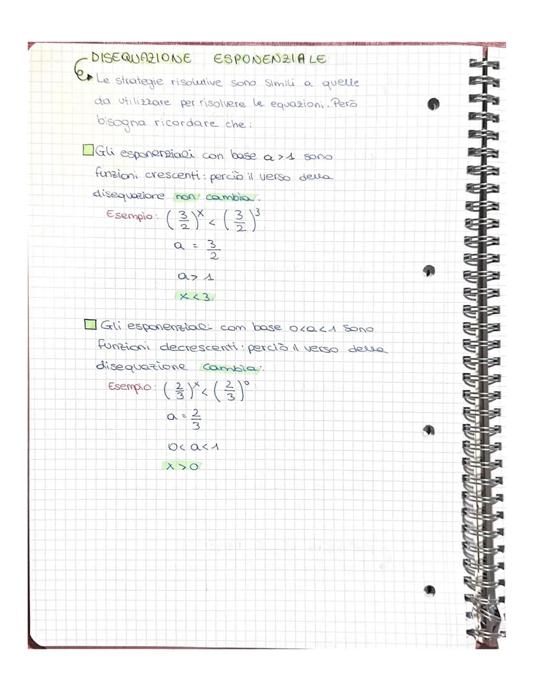 # FUNZIONE ESPONENZIALE Cincognita dell'esponente)
Sono tutte quelle funzioni che si
presentano reva forma y=a", cona
numero reale positivo
