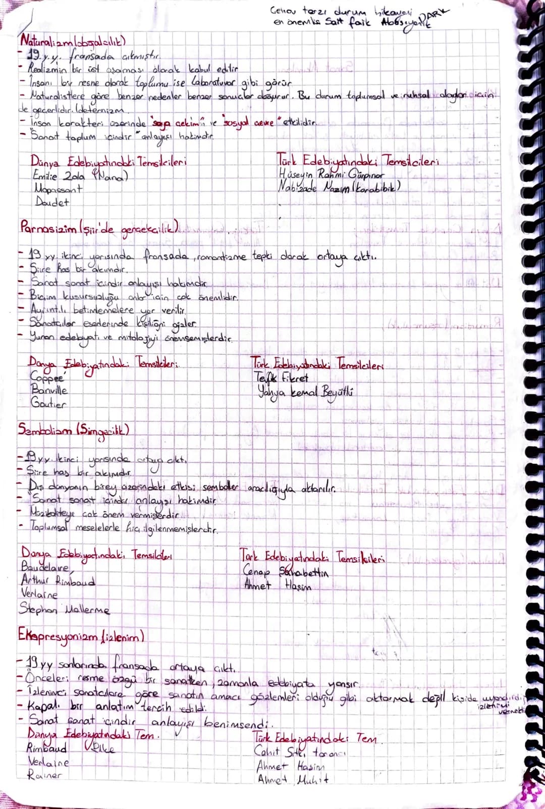 # Sanat Akımlanı
Klasistam (akıdalık);
- 16. yy sonlarında fransada ortaya çıkmıştır.
- Eski yunon ve Latin edebiyat, örnek alındı.
- Duyg