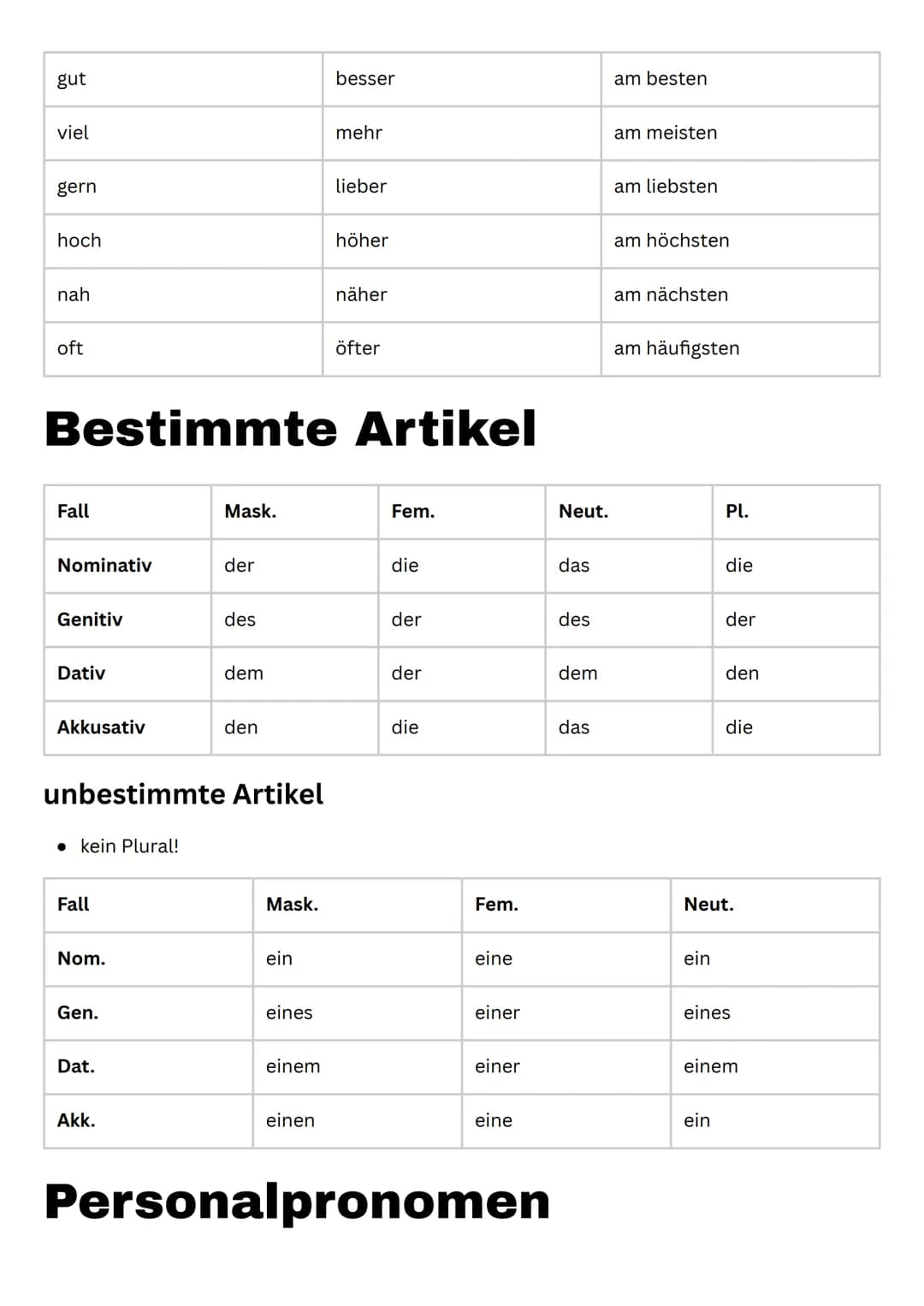 # Wortarten
## Substantive
* Der/Die/Das...
* Bsp: Katze, Junge, Lampe, Rose, Liebe
| Kasus | Numerus | Genus
