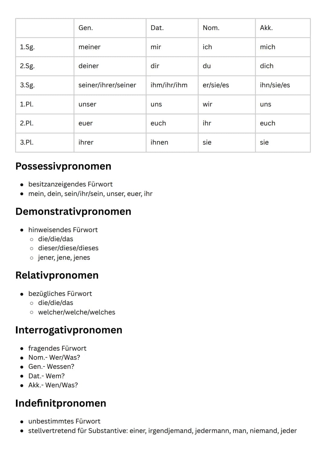# Wortarten
## Substantive
* Der/Die/Das...
* Bsp: Katze, Junge, Lampe, Rose, Liebe
| Kasus | Numerus | Genus