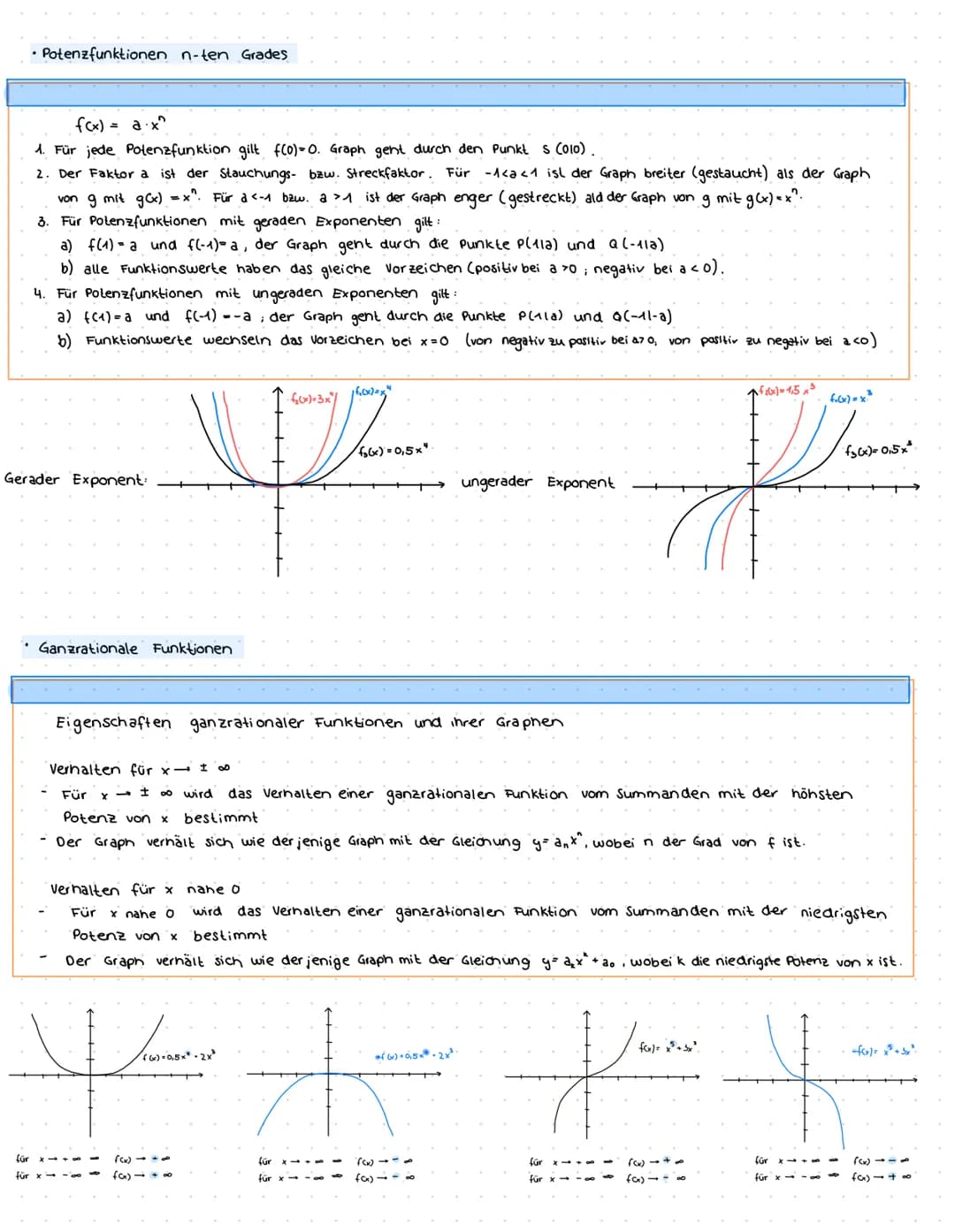 # ZENTRALKLAUSUR
THEMENÜBERSICHT:
1. Funktionen
* Potenzgesetze / Polenzfunktionen
* Ganzrationale Funktionen
* Symmetrie, Nullstel