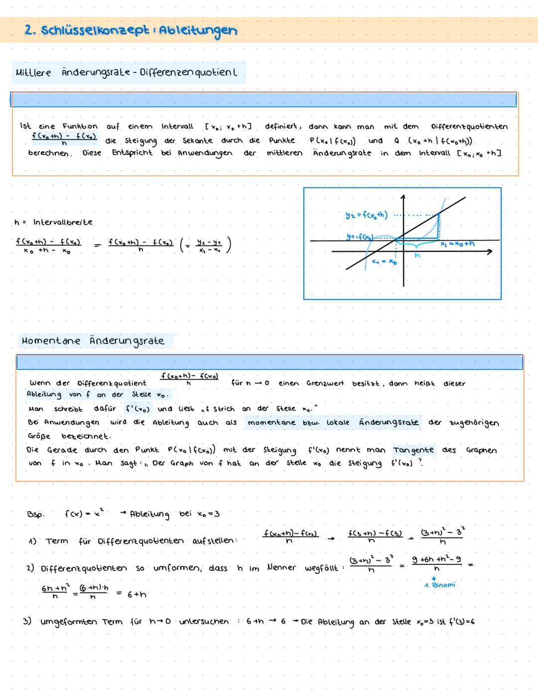# ZENTRALKLAUSUR
THEMENÜBERSICHT:
1. Funktionen
* Potenzgesetze / Polenzfunktionen
* Ganzrationale Funktionen
* Symmetrie, Nullstel