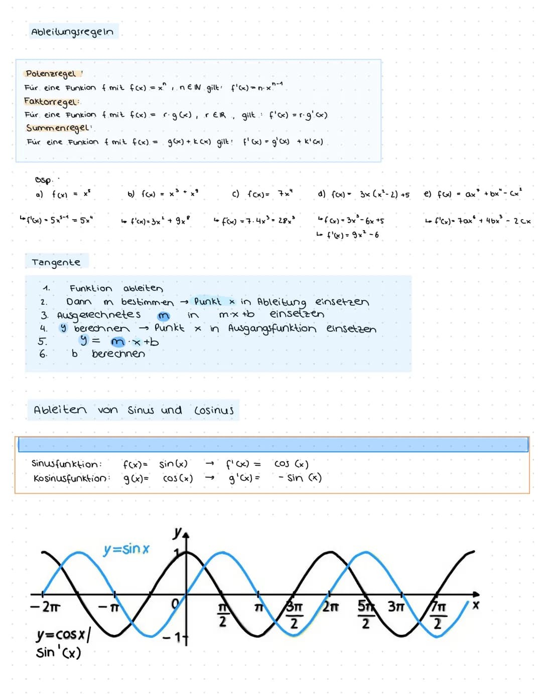 # ZENTRALKLAUSUR
THEMENÜBERSICHT:
1. Funktionen
* Potenzgesetze / Polenzfunktionen
* Ganzrationale Funktionen
* Symmetrie, Nullstel