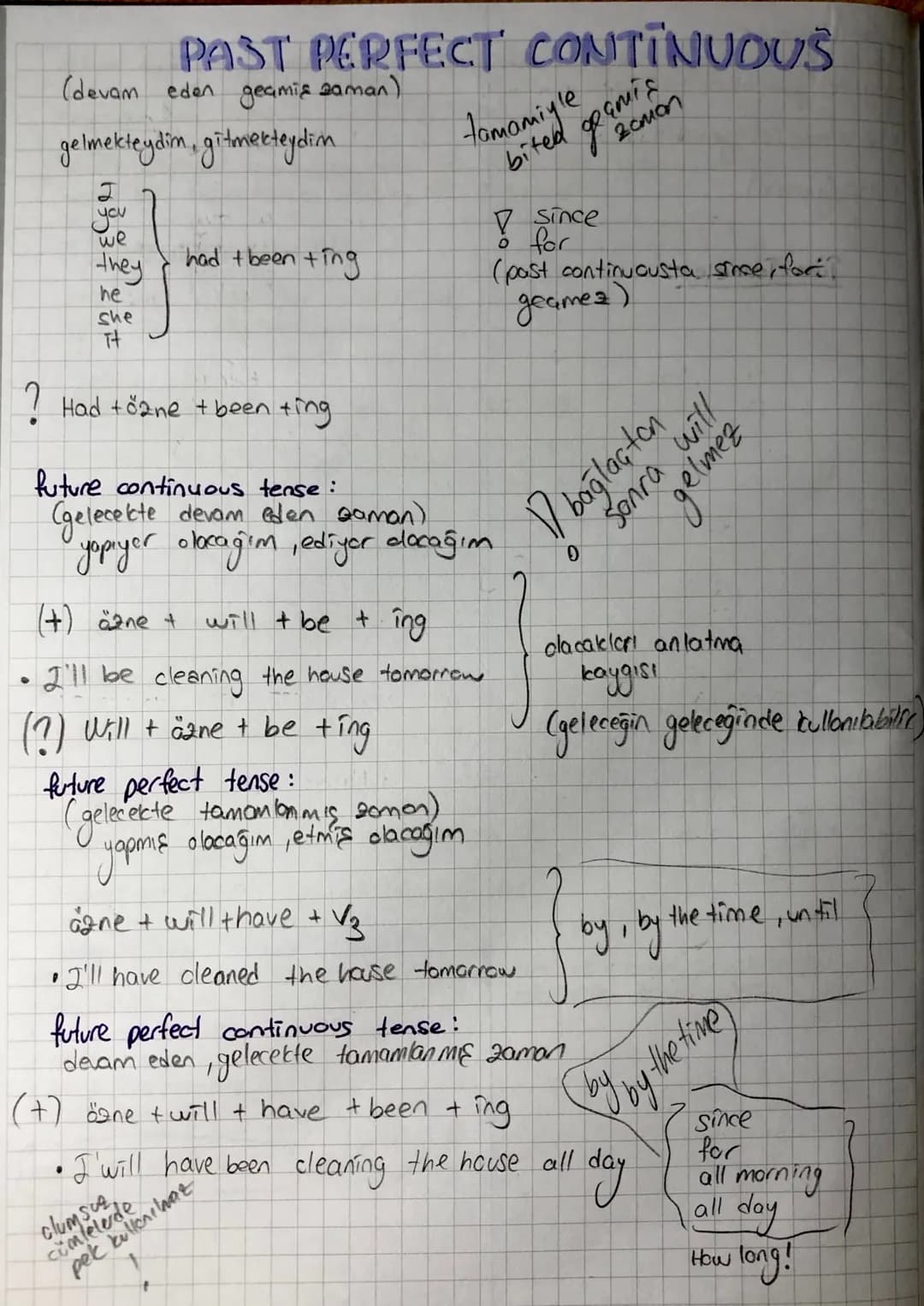 # PAST PERFECT CONTINUOUS
(devam eden geçmiş saman)
gelmekteydim, gitmekteydim
I
you
we
they
he
she
It
had + been + ing
? Had +özne + bee