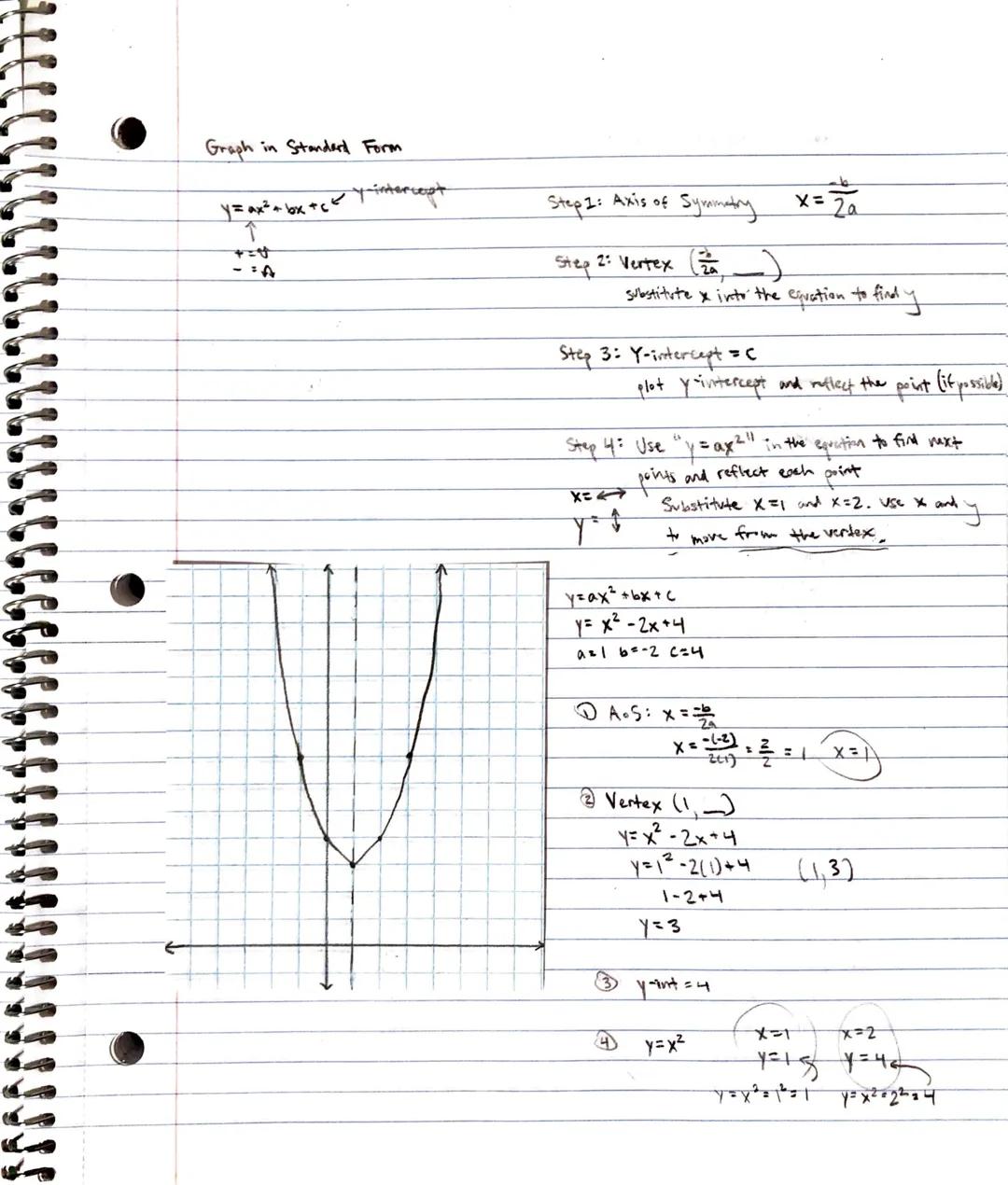 Graph in Standard Form
y=ax² + bx +cey-intercept
Step1: Axis of Symmetry $x=\frac{-b}{2a}$
↑
+=b
-=-a
Step 2: Vertex $(\frac{-b}{2a}, )$