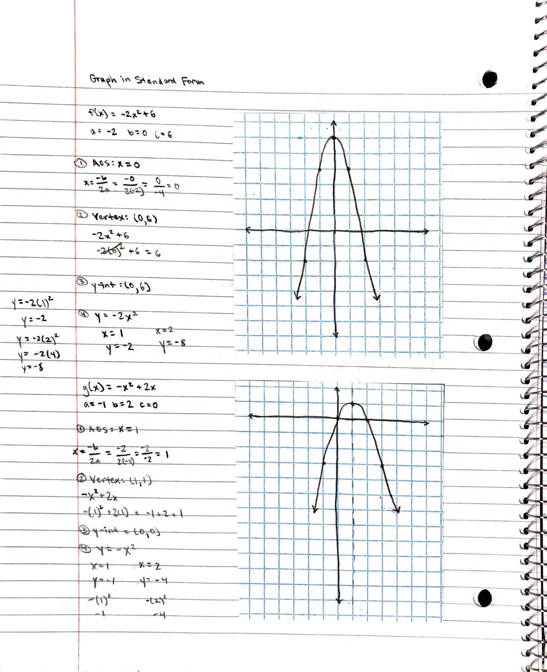 Graph in Standard Form
y=ax² + bx +cey-intercept
Step1: Axis of Symmetry $x=\frac{-b}{2a}$
↑
+=b
-=-a
Step 2: Vertex $(\frac{-b}{2a}, )$