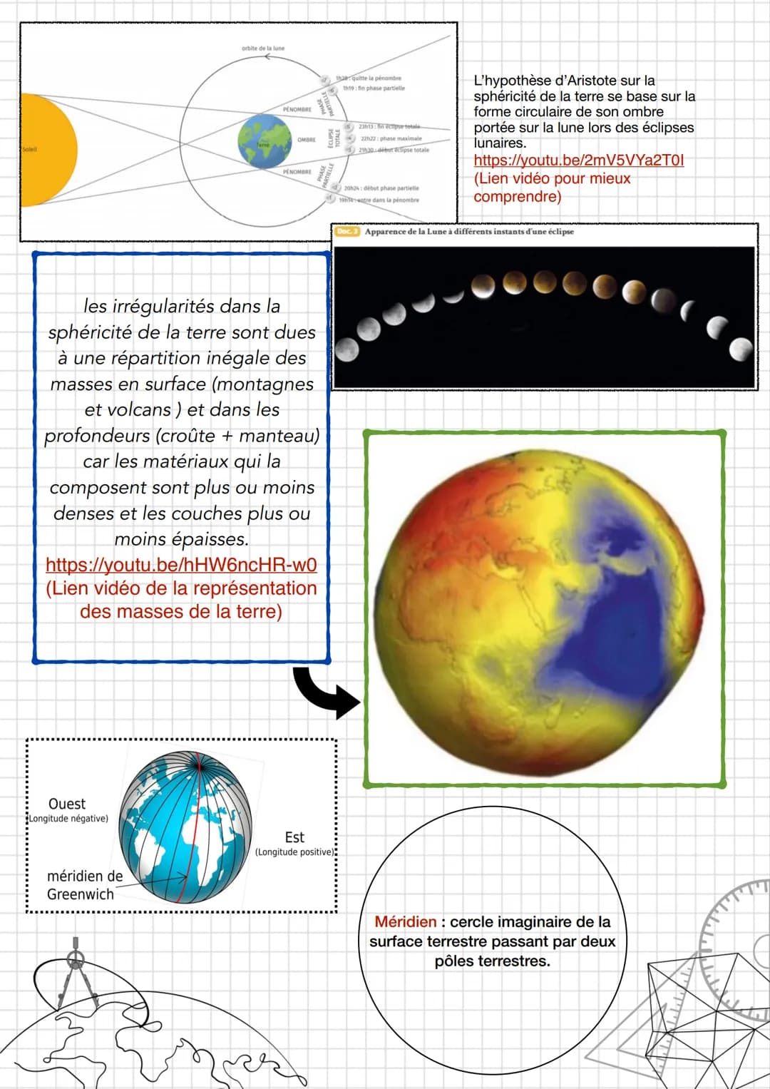 # Enseignement
scientifique
Thème 3 : La terre un astre singulier
Chapitre 1: la forme de la terre
90°N
60° N
Pôle Nord
40° N
Londres