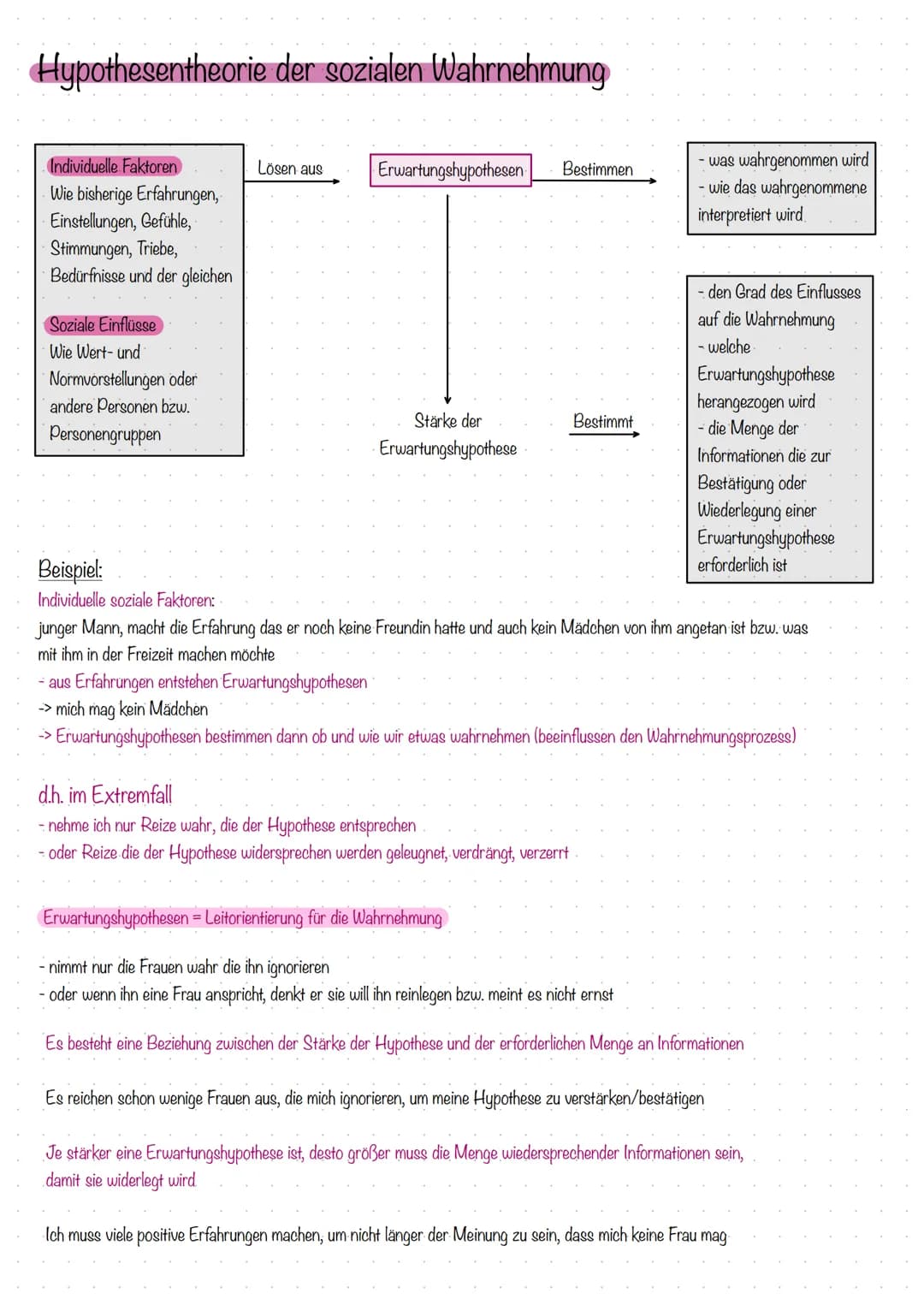 Definition Wahrnehmung:
Wahrnehmung ist der Prozess und das Ergebnis der Informationsgewinnung und
Informationsbearbeitung von Reizen aus de