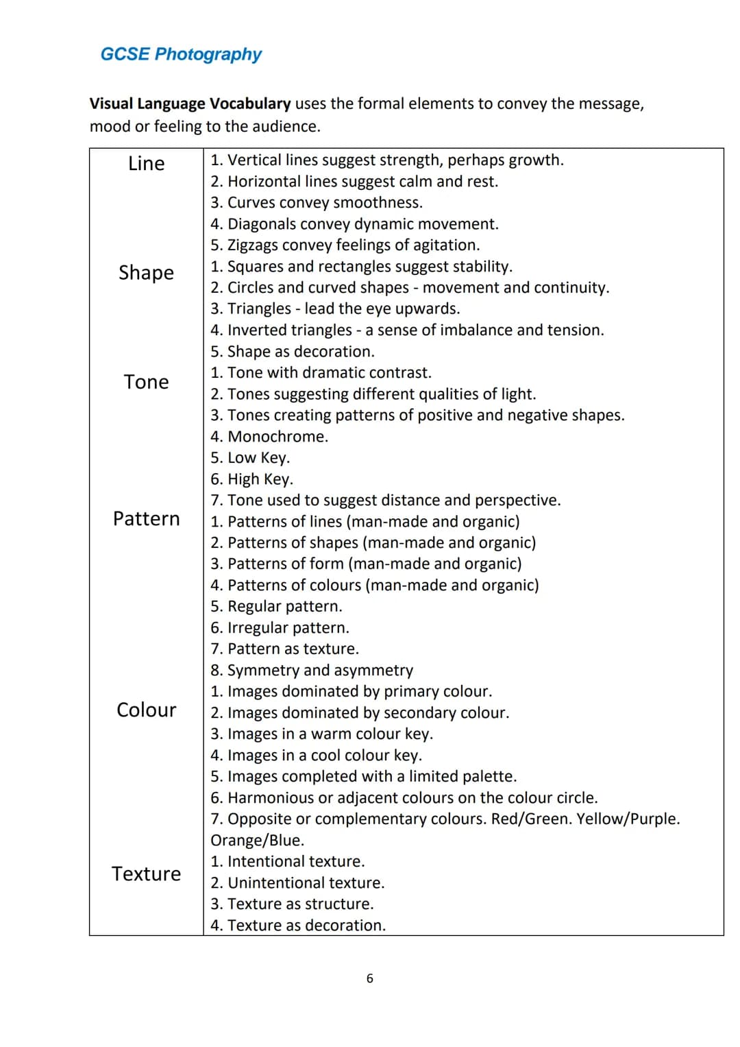 # GCSE Photography
# GCSE Photography Guide
1 GCSE Photography
Mark Scheme and Checklist
AO1 Contextual
Understanding
Develop ideas
showin