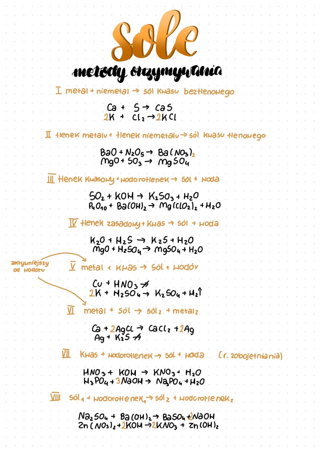 # sole
metody otzymywania
I metal + niemetal → sol kwasu beztlenowego
Ca+ S → cas
2K+ Cl2→2K CL
I tlenek metalu + Henek niemetalu → sol
