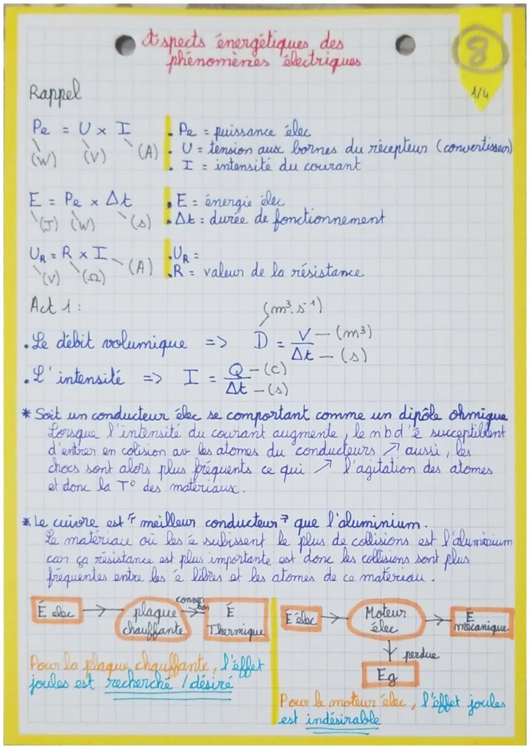 It'spects énergétiques, des
phénomènes électriques
Rappel
Pe = Ux I
• Pe = puissance élec
U= tension aux bornes du récepteur (convertissen)