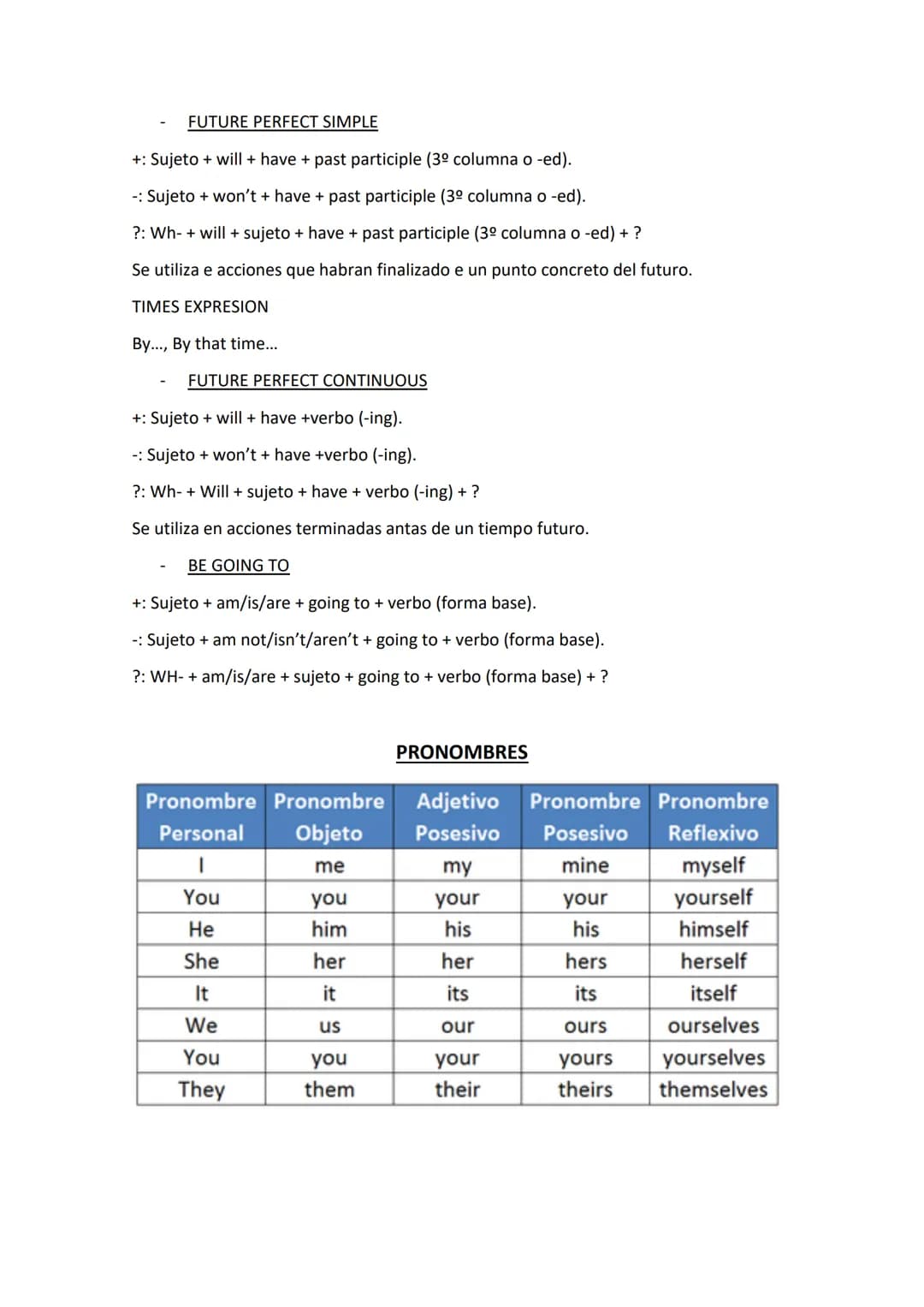 # VERB TENSES
PRESENT TENSES
- PRESENT SIMPLE
+: Sujeto + verbo (+s).
-: Sujeto + don't/doesn't + verbo.
?: Wh- + do / does + sujeto +