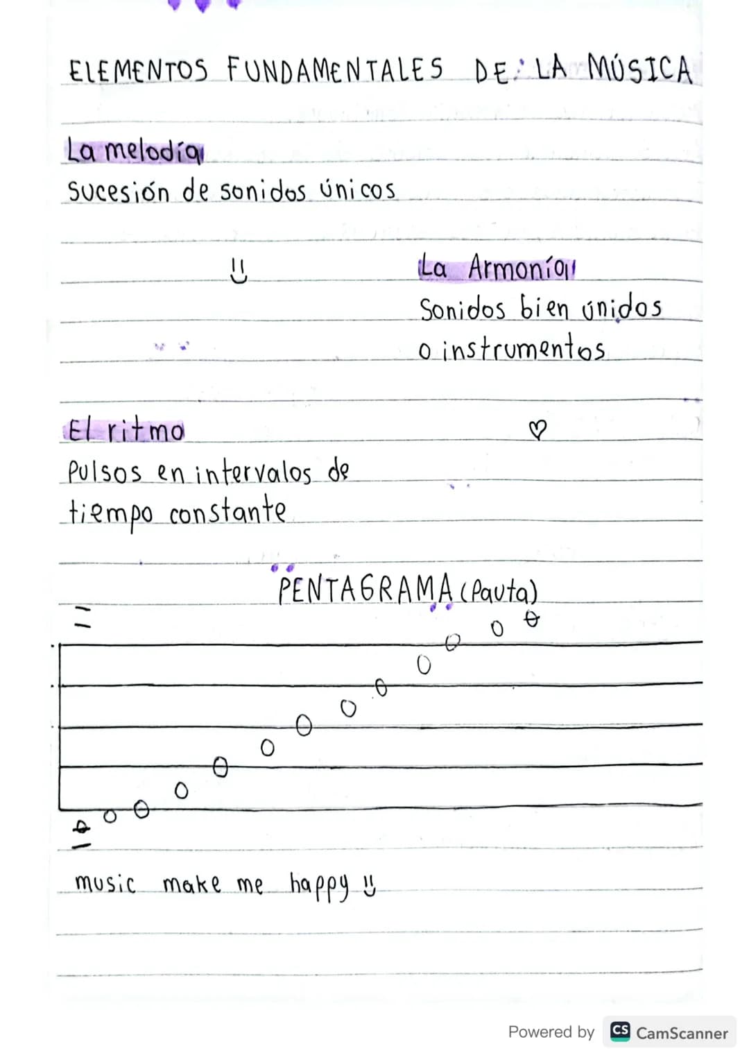 # ¿Qué es la música?
Melodía, ritmo y armonía combinados.
Arte de combinar los sonidos de la voz humana o de
los instrumentos, o de unos y