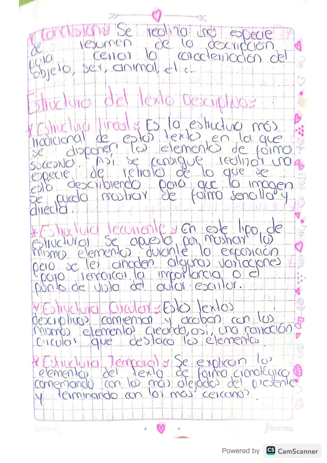 Textos Dexiplivos
(0) textos descripliva son conjunto de
♡ Calabros y frases ordenadas Coherente.
mente y con un sentido completo
lulónomo