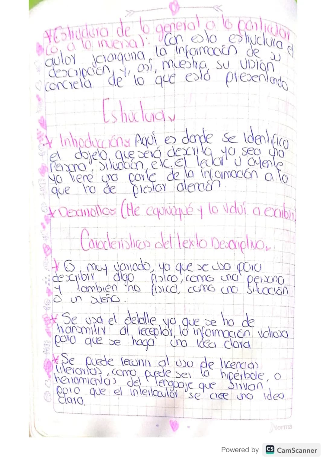 Textos Dexiplivos
(0) textos descripliva son conjunto de
♡ Calabros y frases ordenadas Coherente.
mente y con un sentido completo
lulónomo