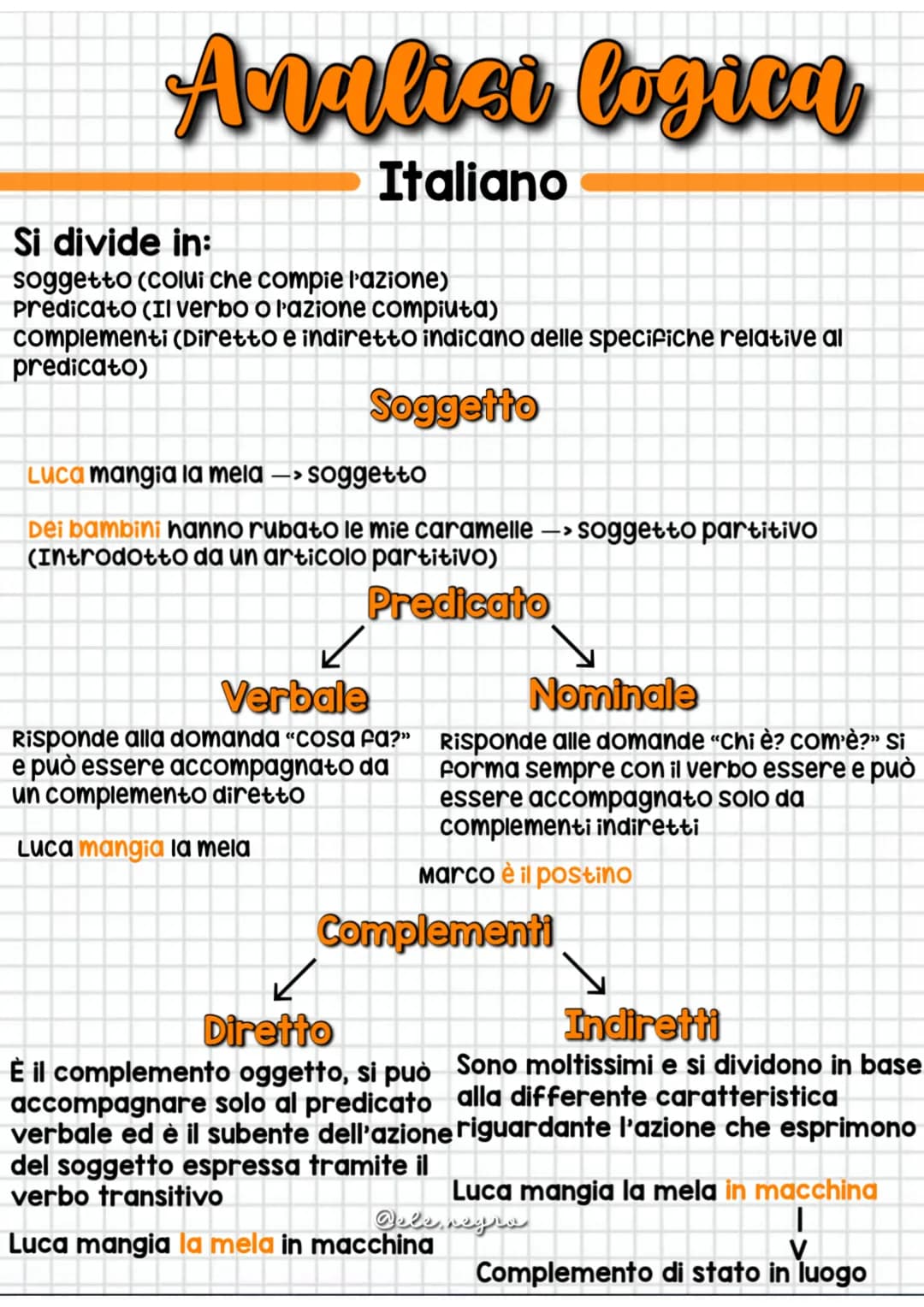 # Analisi logica
Italiano
Si divide in:
* soggetto (Colui che compie l'azione)
* Predicato (Il verbo o l'azione compiuta)
* complem