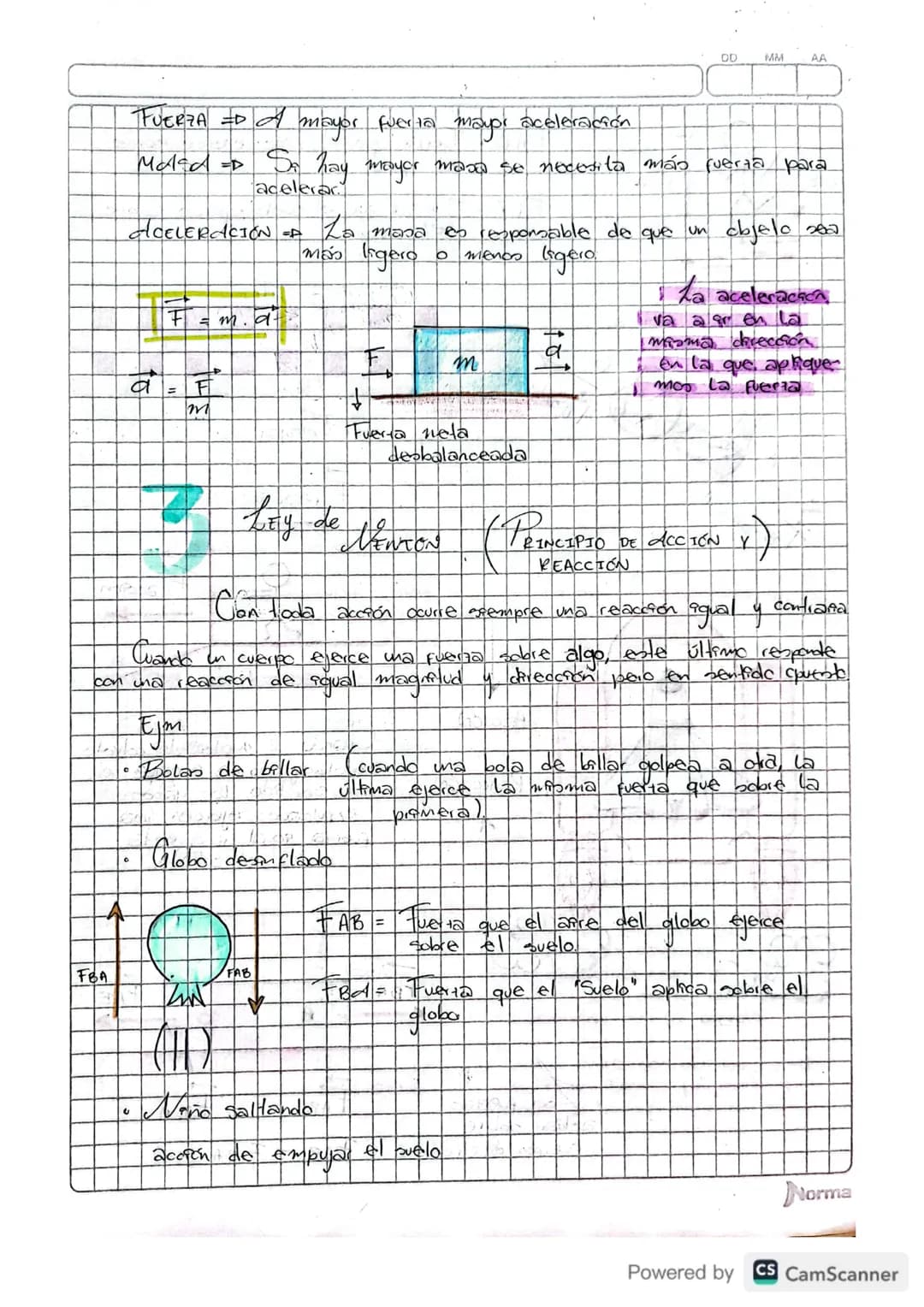 De
PRIMERA LEY DE NEWTON (Inercia)
SEGUNDA LEY DE NEWTON (DEVAmica).
TERCERA LEY DE NEWTON (Acción y reacción)
COMPROMISO
Copiar apunten