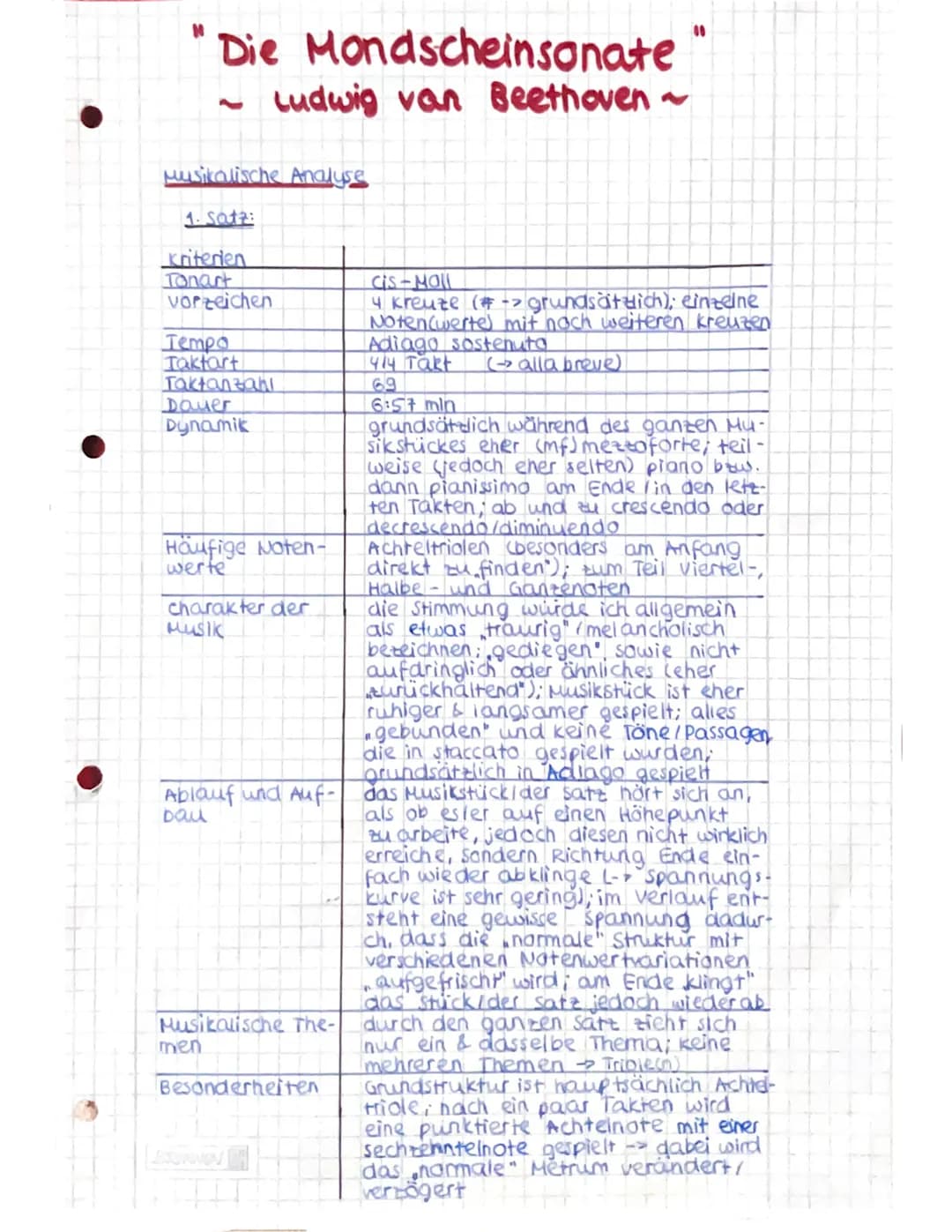 "Die Mondscheinsonate"
~
Ludwig van Beethoven ~
Musikalische Analyse
1. Satz:
| Kriterien |