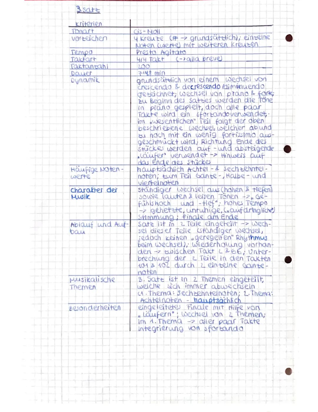 "Die Mondscheinsonate"
~
Ludwig van Beethoven ~
Musikalische Analyse
1. Satz:
| Kriterien |