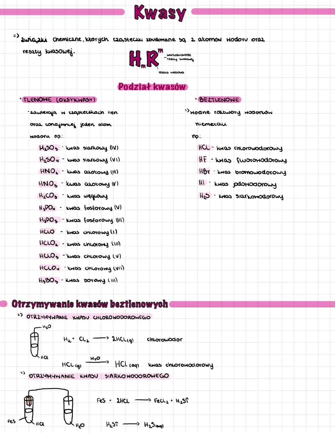 # Kwasy
=) związki Chemicane, ktorych c20,stecaki zbudowane są 2 atomow Hodoru oraz
reszty kwasowej.
$H_rR^m$
wartościowośc
-тежку кнахаш