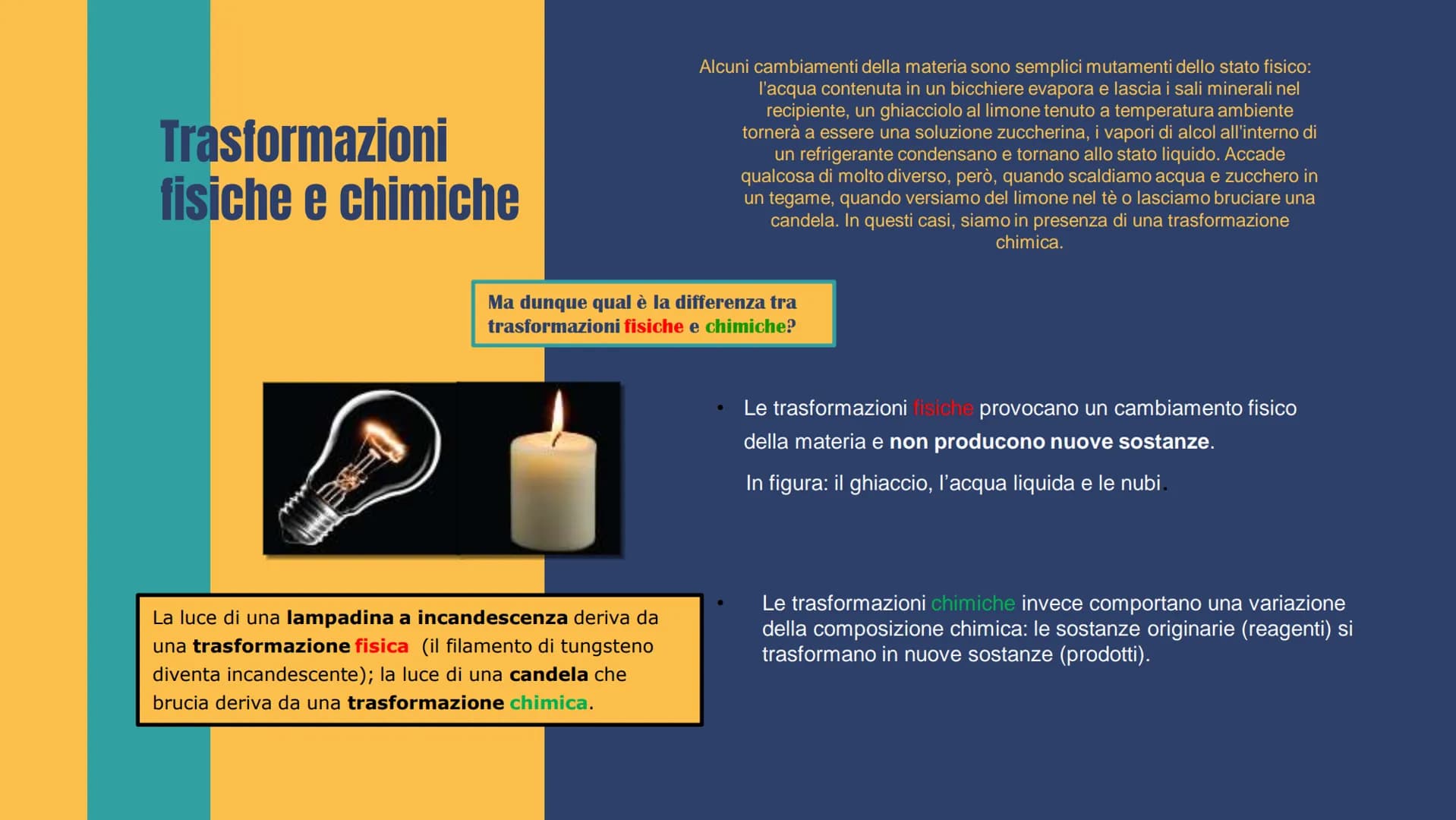 <h2>Trasformazioni fisiche</h2>
<p>Le trasformazioni fisiche sono semplici mutamenti dello stato fisico della materia. Un esempio di trasfo
