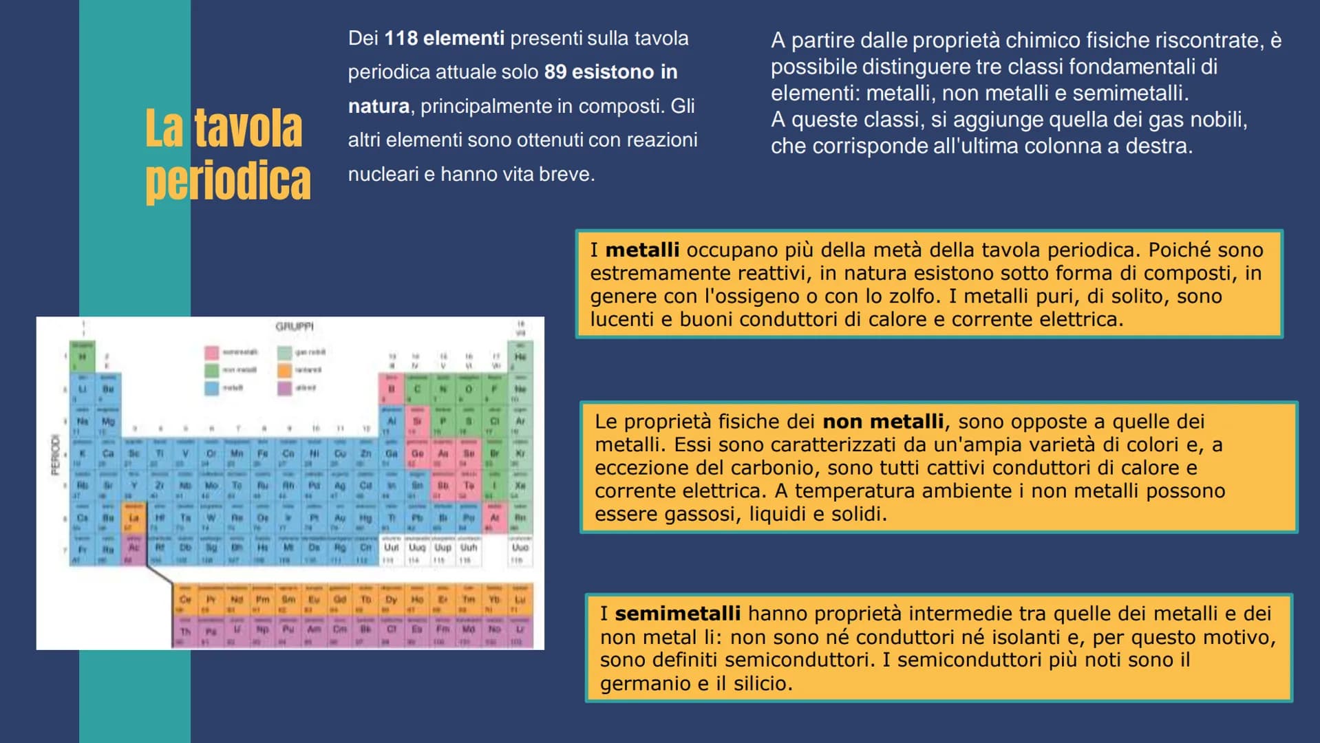 <h2>Trasformazioni fisiche</h2>
<p>Le trasformazioni fisiche sono semplici mutamenti dello stato fisico della materia. Un esempio di trasfo