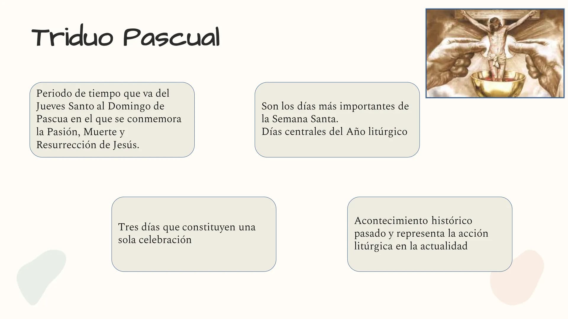 # Triduo Pascual
Taller de padres
Marzo 2023
Jueves
Santo
Viernes
Santo
Sábado
de Gloria # Oración
Querido Jesús
Vengo a ofrecer