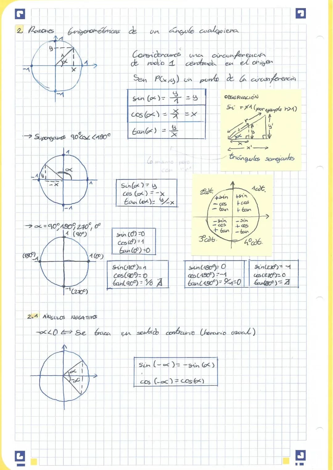 TEMA 3: Trigonometria
1. Razones trigorométricos de on ángulo agudo
1.1 INTRODUCCIÓN
unidades de α
groeks sexagesimales
radians
1°=60'
