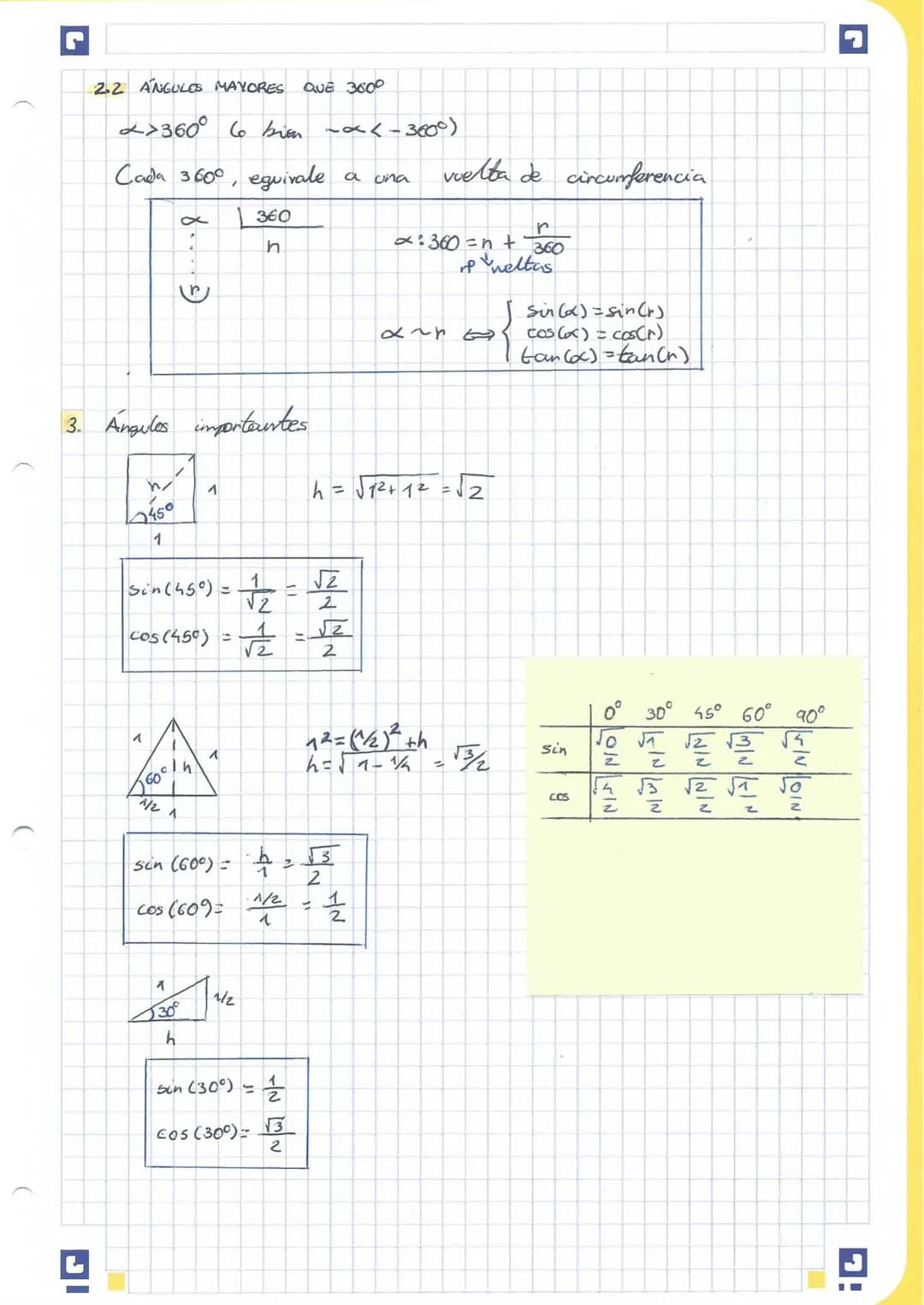 TEMA 3: Trigonometria
1. Razones trigorométricos de on ángulo agudo
1.1 INTRODUCCIÓN
unidades de α
groeks sexagesimales
radians
1°=60'