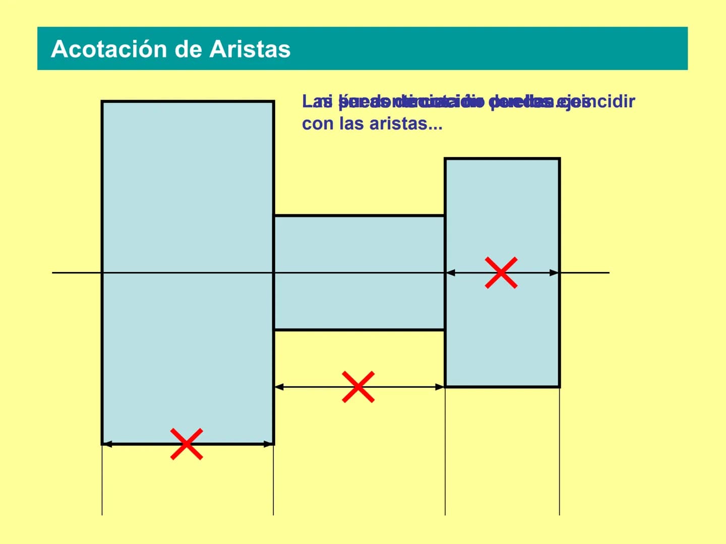 # NORMAS
# DE ACOTACIÓN
# BÁSICAS # Elementos de la Acotación
Líneas auxiliares de cota Línea de cota Flechas Cota
59
2 mm.
7 mm.
Las l