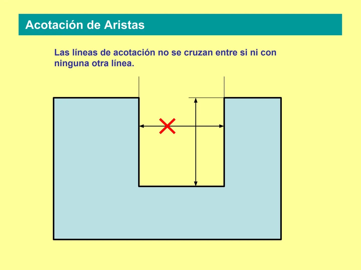 # NORMAS
# DE ACOTACIÓN
# BÁSICAS # Elementos de la Acotación
Líneas auxiliares de cota Línea de cota Flechas Cota
59
2 mm.
7 mm.
Las l