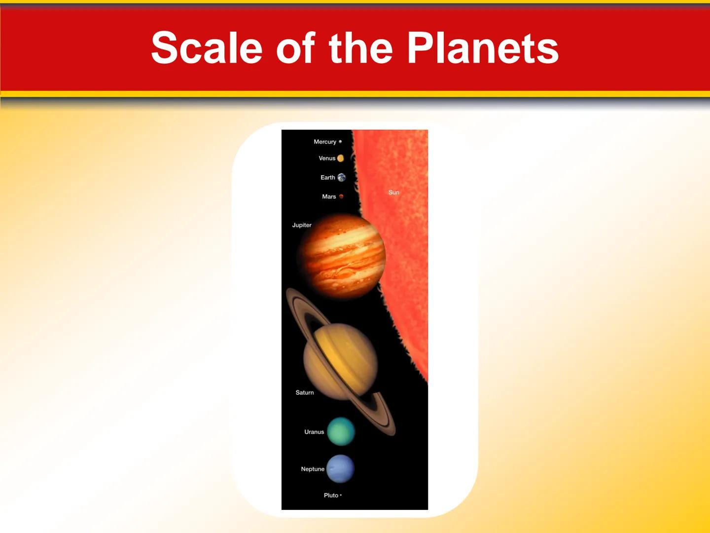 Chapter Touring Our
23 Solar System # 23.1 The Solar System
The Planets: An Overview
* The **terrestrial planets** are planets that are