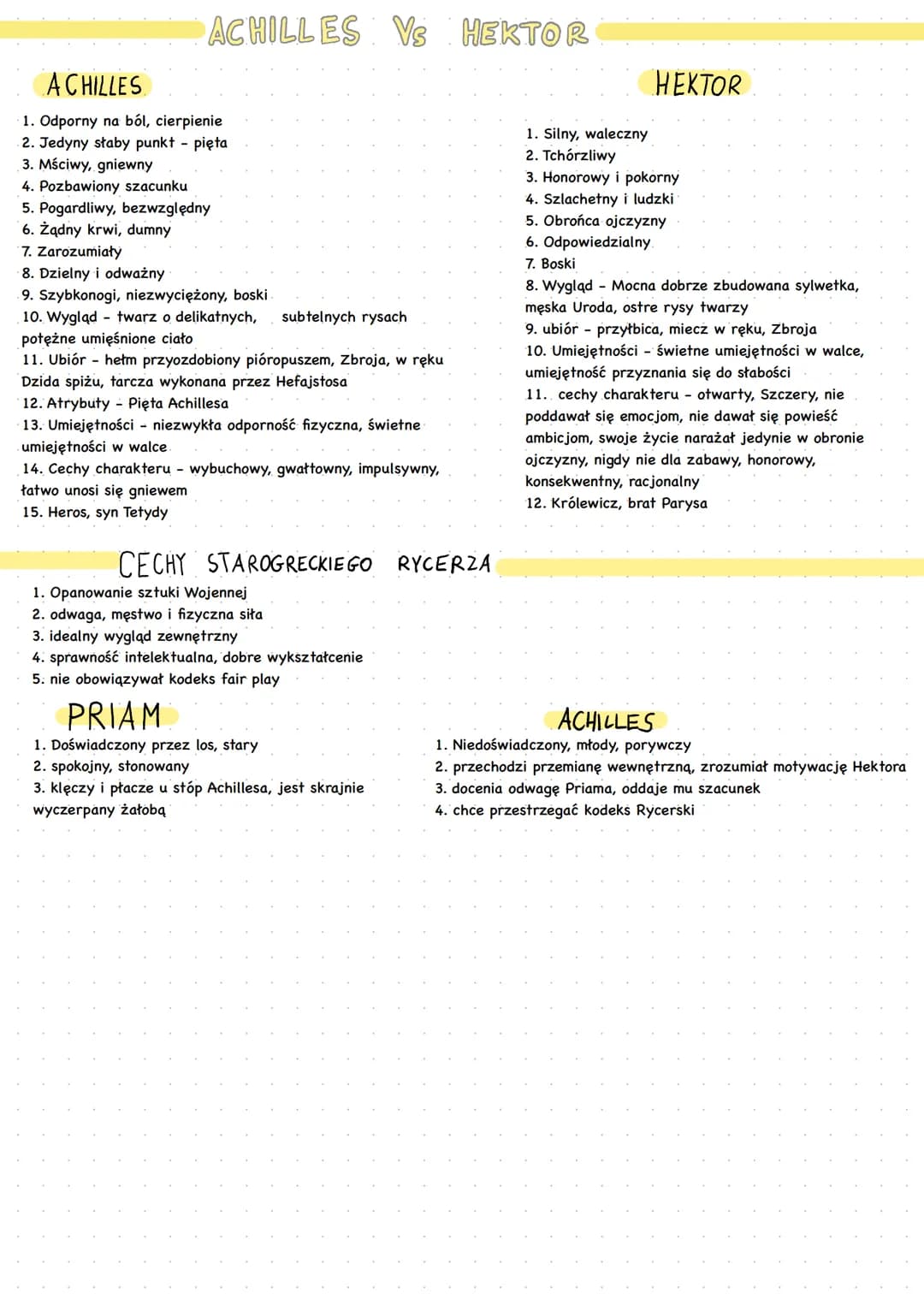 # trojoński
PLAN WYDARZEŃ
LLIADA-Fragment wojny twiańskiej
1. Ślub boginki morskiej Tetydy z księciem Tesalskim Peleusem.
2. Przybycie na we