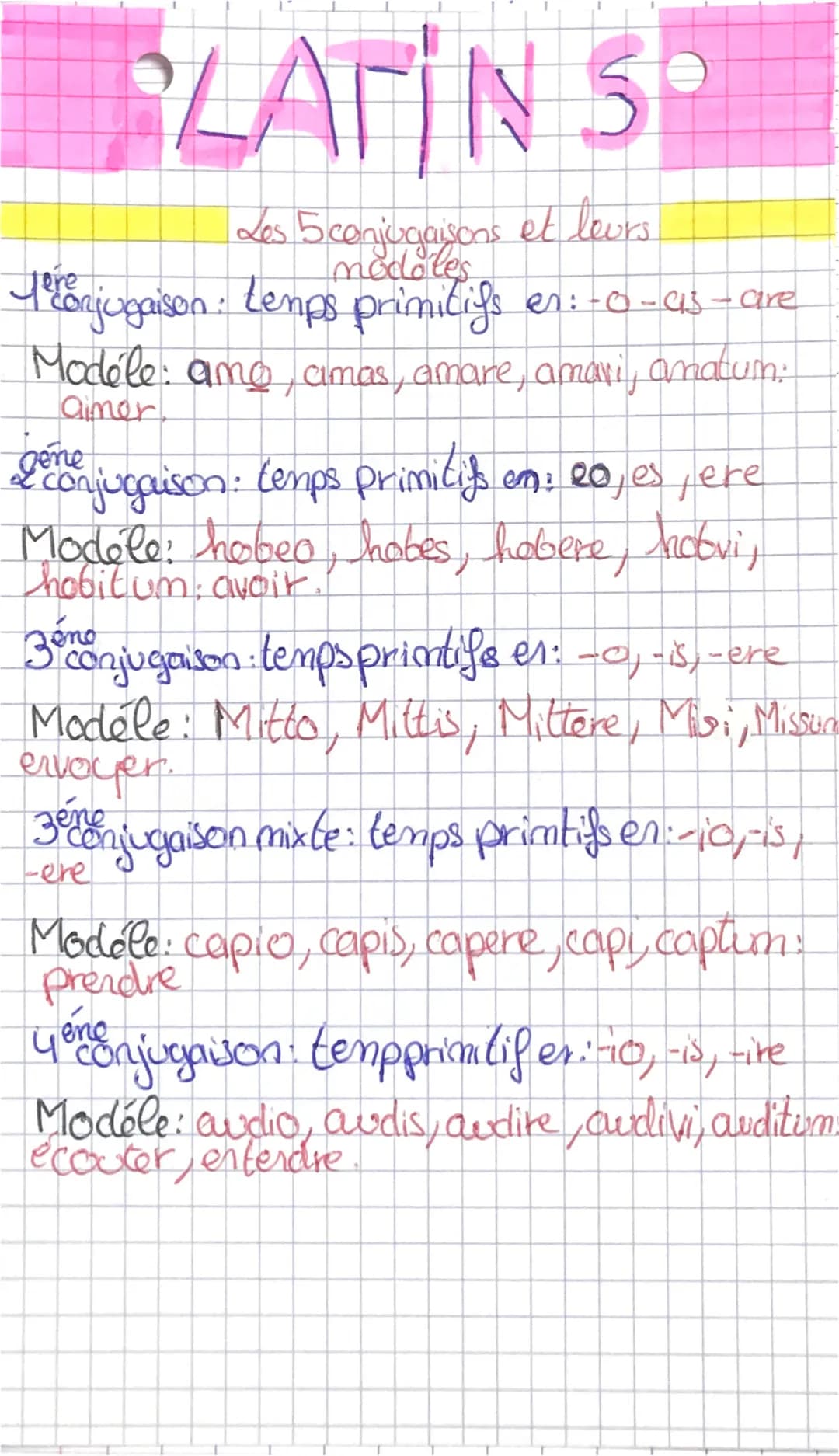 # LATIN 5
Les 5 conjugaisons et leurs
modoles
1 Conjugaison: Lemps primitifs
es:-0-as-are
Modele: amo, amas, amare, amari, amatum:
aimer