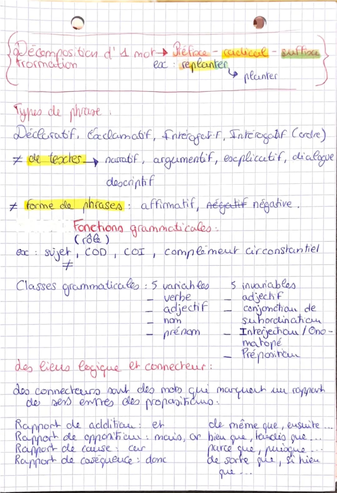 # Brevet Blanc
# Français 1
Les registres littéraire :
Registre littéraire comique, réaliste, fantastique,
remcunoque, sience-fiction, tr