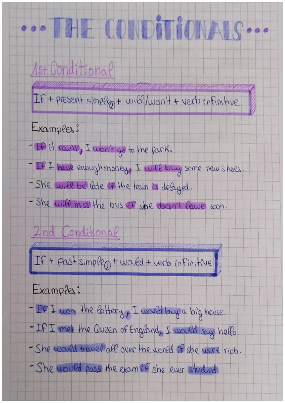 ...THE CONDITIONALS...
Ast Conditional
If + present simple + will/won't + verb infinitive.
Examples:
- If it rains, I won't go to the pa