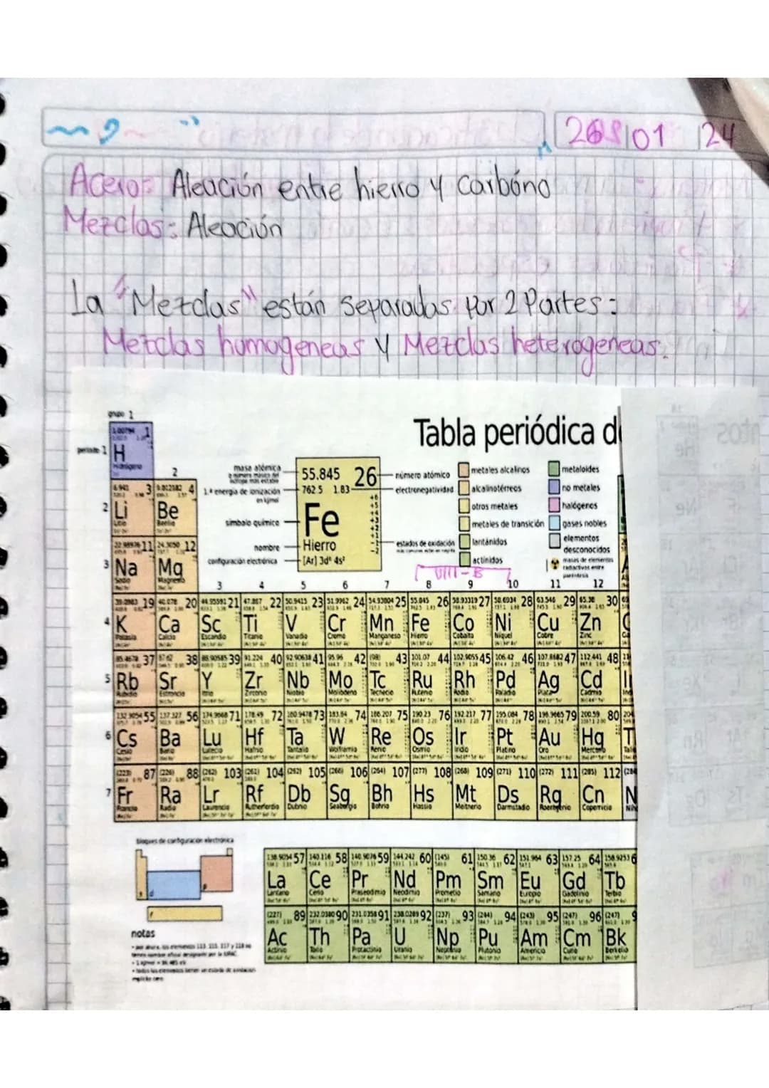 26101124
7
L
Praebas
Talleres
Consultas
CMACO)
Manualde
Tareas 35%
Convivencia
35%
Informes de
laboratorio
30%
Los glóbulos rojos no tienen