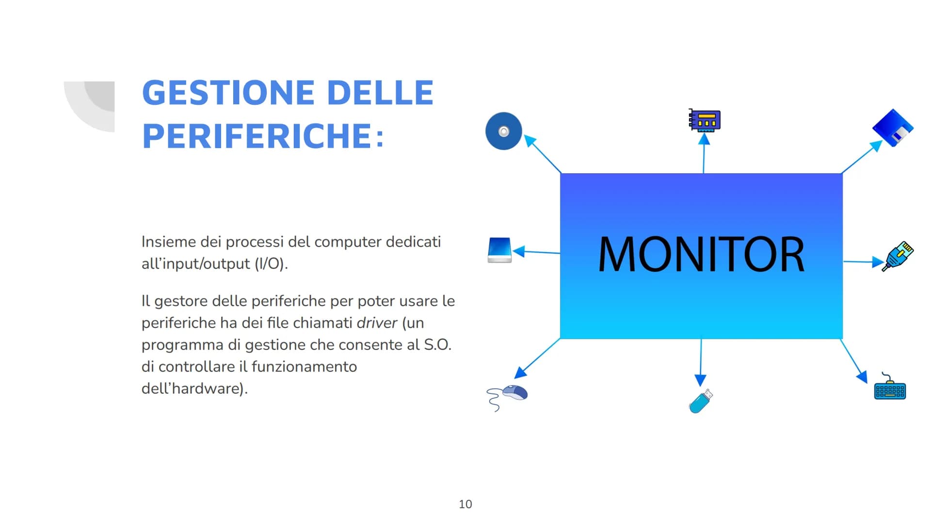 # IL SISTEMA
OPERATIVO
Di John Lester e Mattia Cau 1CI
1 # CHE COS'E' UN
# SISTEMA
# OPERATIVO?
Un sistema operativo è un software di
bas