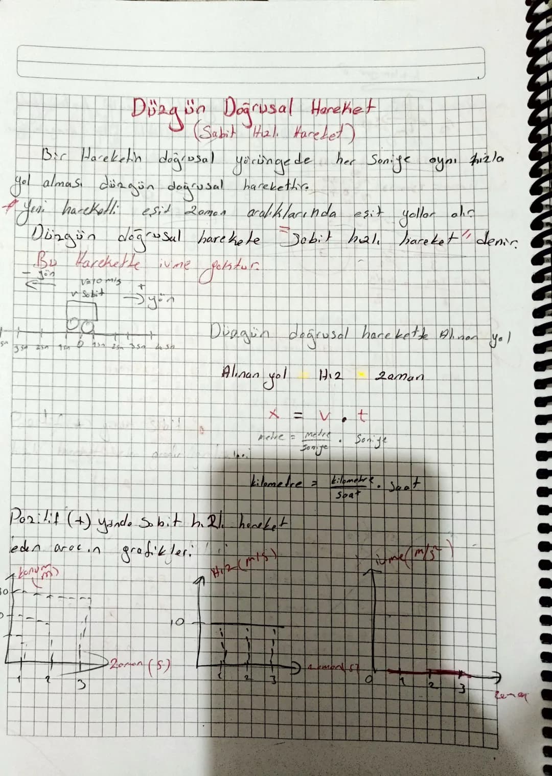 # Düzgün Doğrusal Hareket
(Sabit Hal. Kareket)
Bir Hareketin doğrusal yörüngede her Soniye aynı hızla
yol alması düzgün doğrusal harekettir.