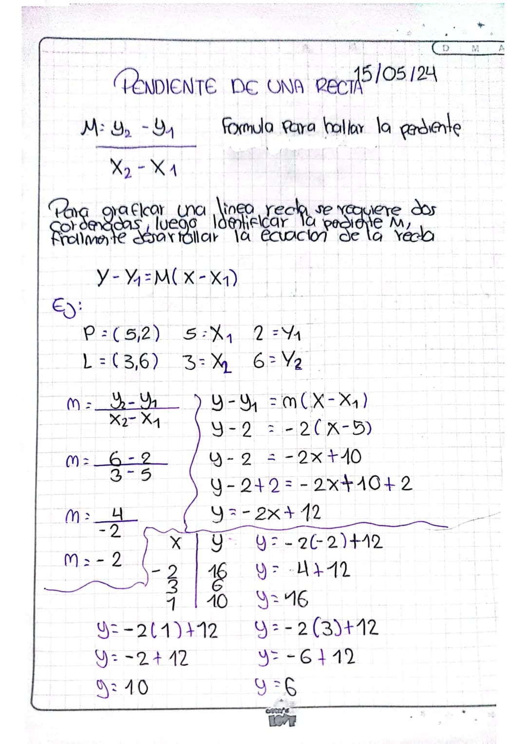 D M A
PENDIENTE DE UNA RECTA15/05/24
M: $\frac{y_2 - y_1}{x_2 - x_1}$ Formula Para hallar la pendiente
Para grafkar una linea recta se req
