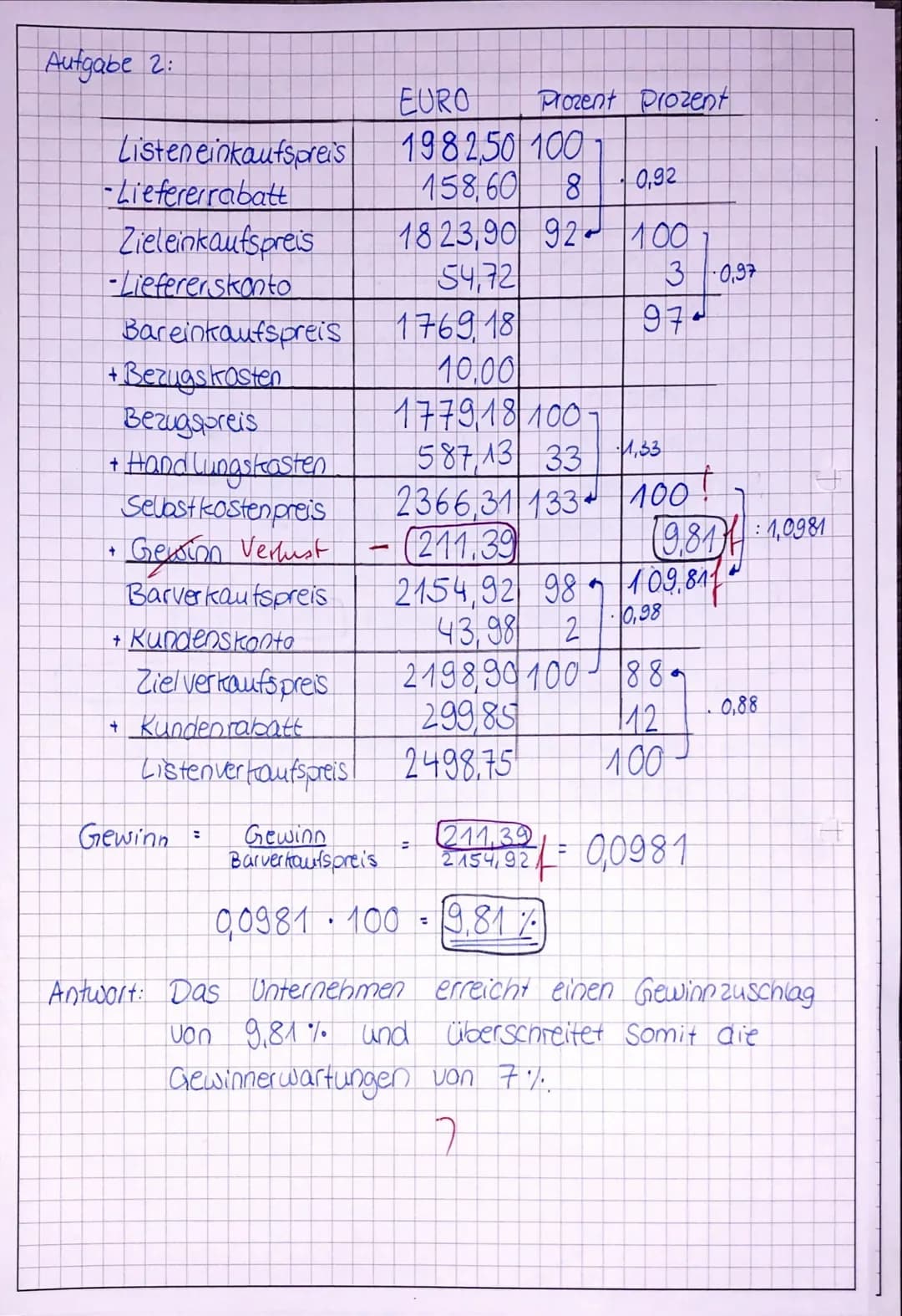# Fachoberschule Wirtschaft
Mathematik
LG 11.3 Grundlage der Wirtschaftsmathematik
Name des Schülers (w/m)
Luisa
Klasse
FOW 1-4
Datum
6.