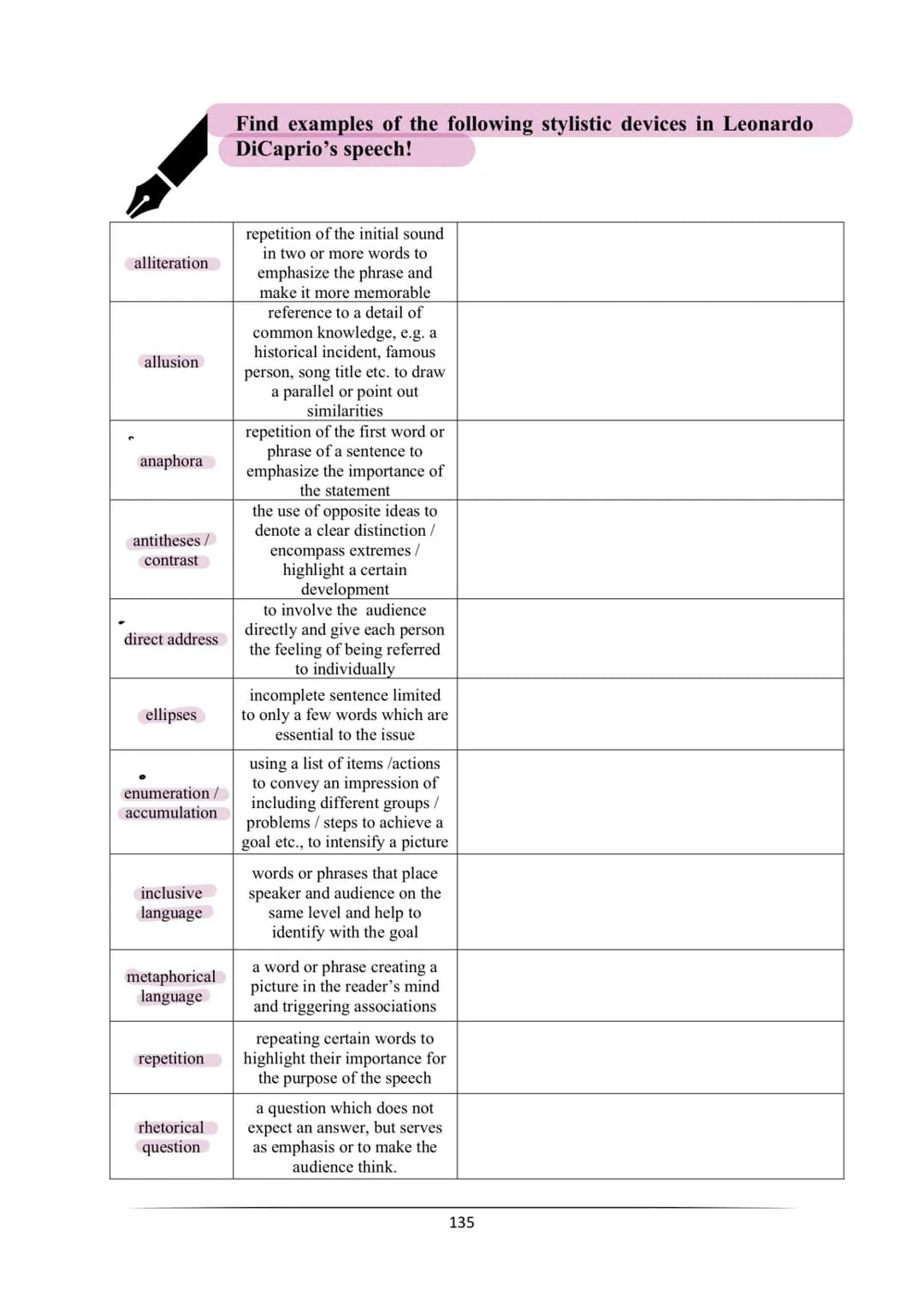 # 3 Analyzing texts
## 3.1 Analyzing written texts
### 3.1.1 Criteria for analyzing written texts
In an analysis, you are expected to sho