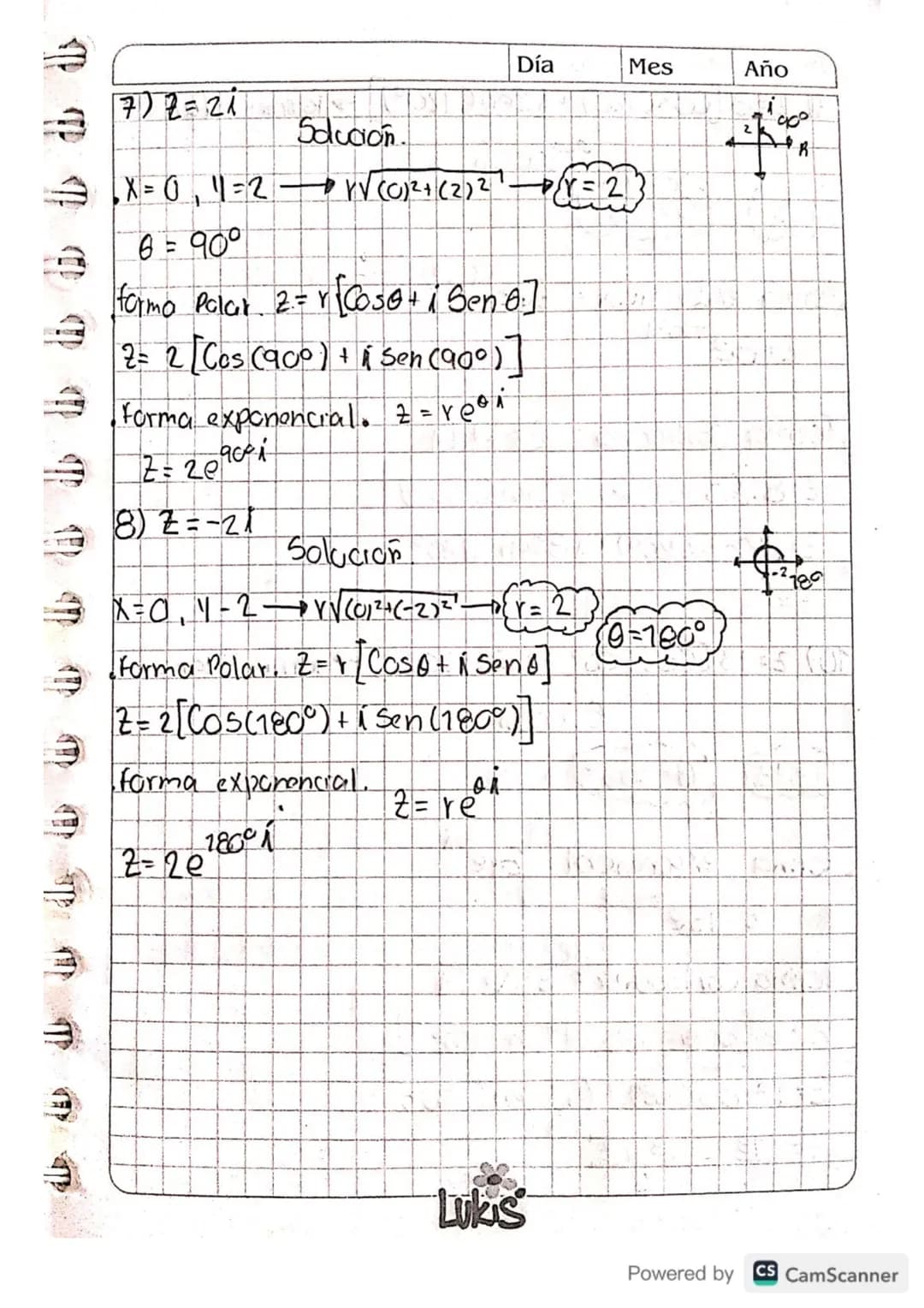 # Clase 9.
Segundo Corte.
Día 13 Mes 09 Año 23
Números Complejos.
• Números imaginarios. Los números imaginatios se
Originan en las raice