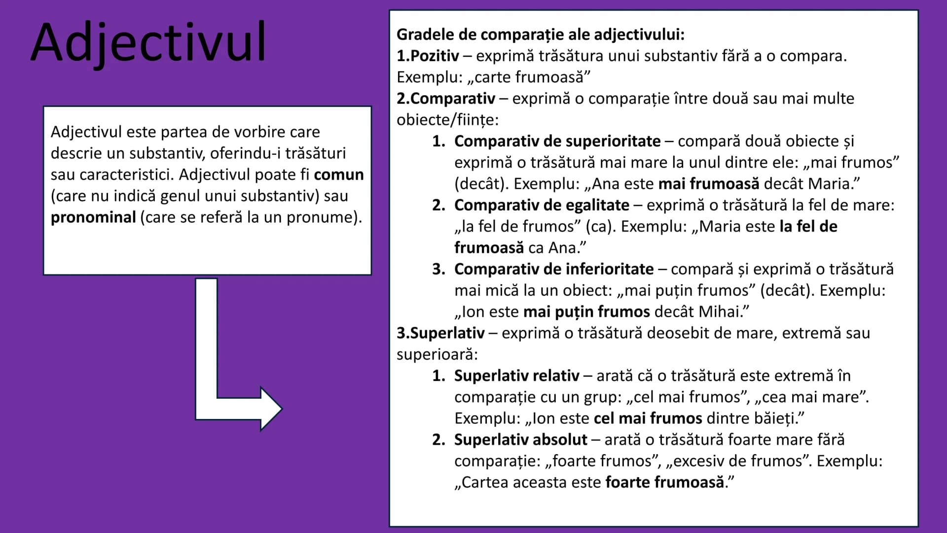 Evaluare Nationala
Limba Romana
(Tot ce trebuie sa sti) Fonetica
1.Sunet, literă, silabă
1. Sunet - unitatea de bază a vorbirii. Exemple: „