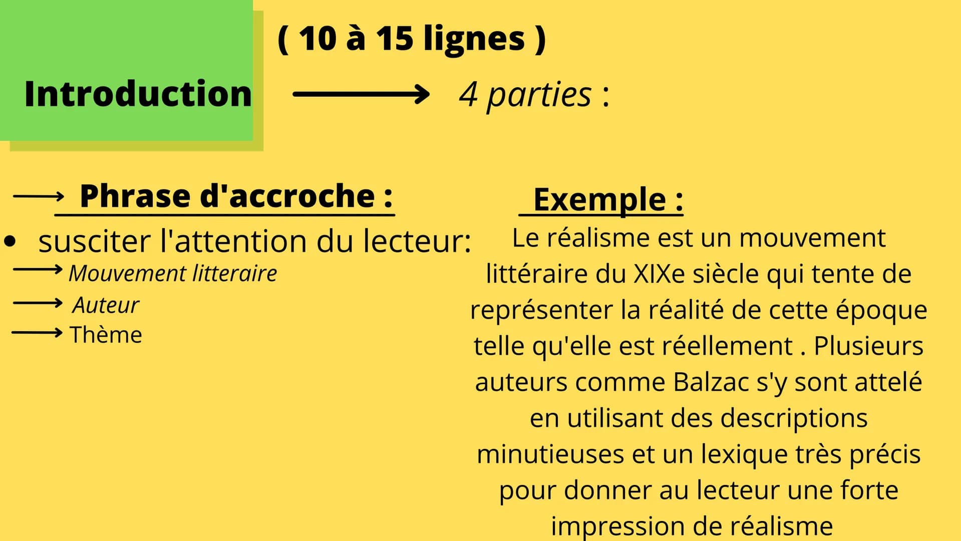 # Le commentaire composé. Introduction
Développement
Conclusion
10 à 15 lignes
Saut de 2/3 lignes
60 à 90 lignes
Saut de 2/3 lignes
5