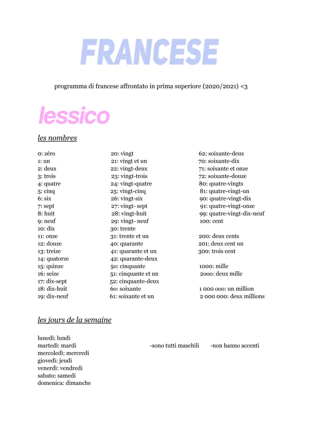 # FRANCESE
programma di francese affrontato in prima superiore (2020/2021) <3
lessico
les nombres
o: zéro
20: vingt
62: soixante-deux
1: